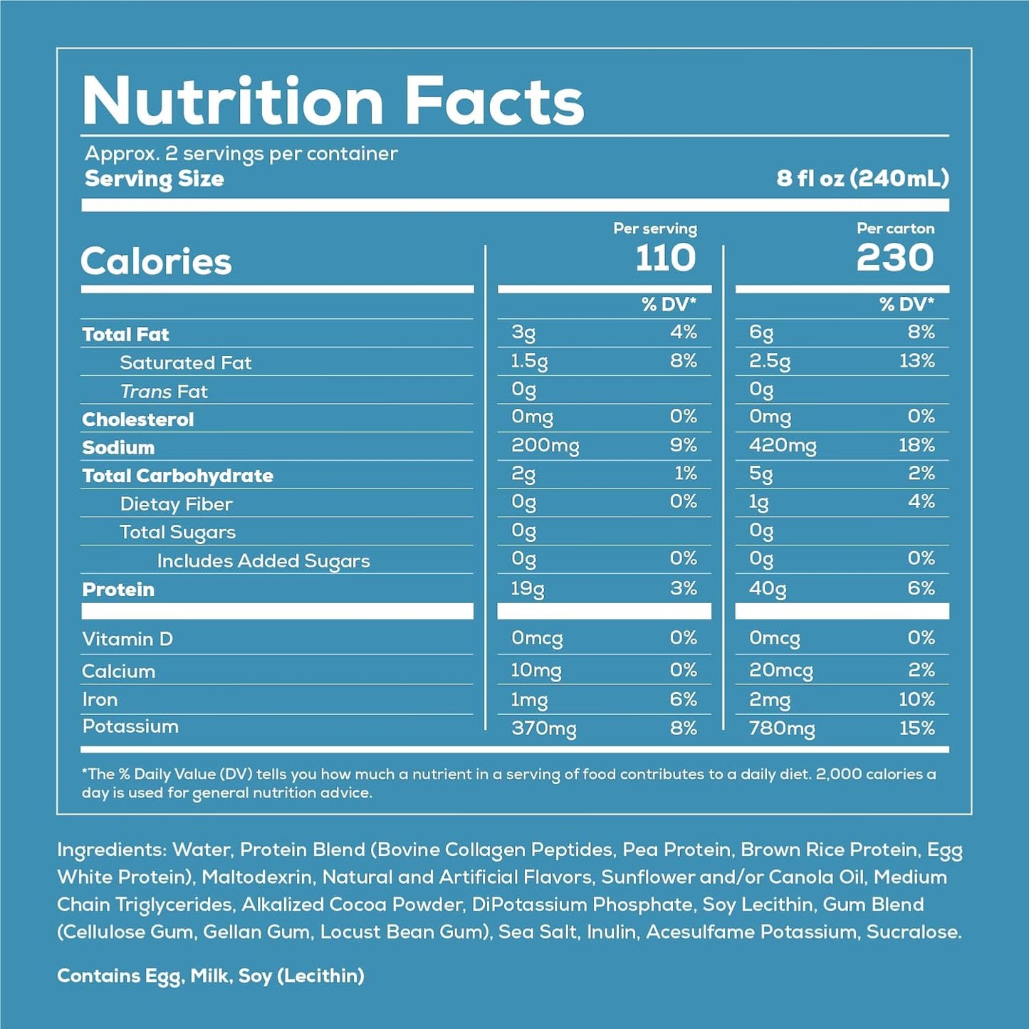 REDCON1 MRE Ready to Drink Protein Shakes, Cookies & Cream - Lactose + Whey Free RTD Protein Made with Real Whole Food Protein Blends - Keto-Friendly and Easy to Digest Nutritional Shake (12 Pack)