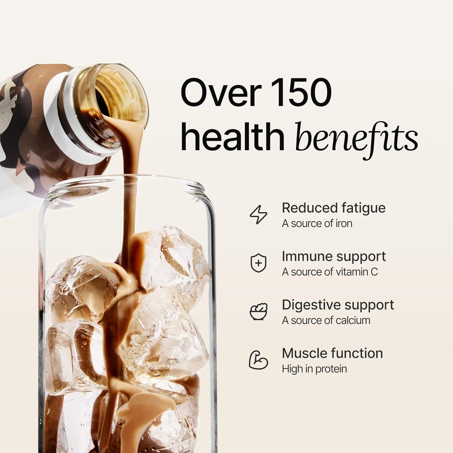 Huel Ready-to-Drink | Chocolate Meal Replacement Drink | High Protein Drink | Nutritionally Complete, Low Sugar, High Fiber, Plant Based, Vegan, Healthy | 20g Protein Per Bottle | 16.9 Fl Oz (12 Pack)