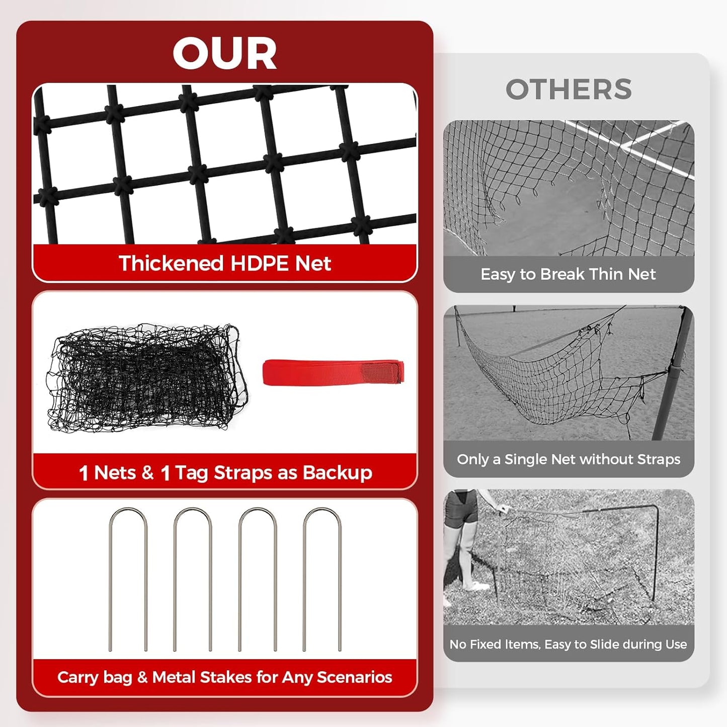 Volleyball Rebounder Net，Portable 7x4 ft Training Equipment for Spike and Smash Practice - 5 Rebound Angles Custom Target Area for Volleyball Sports Training