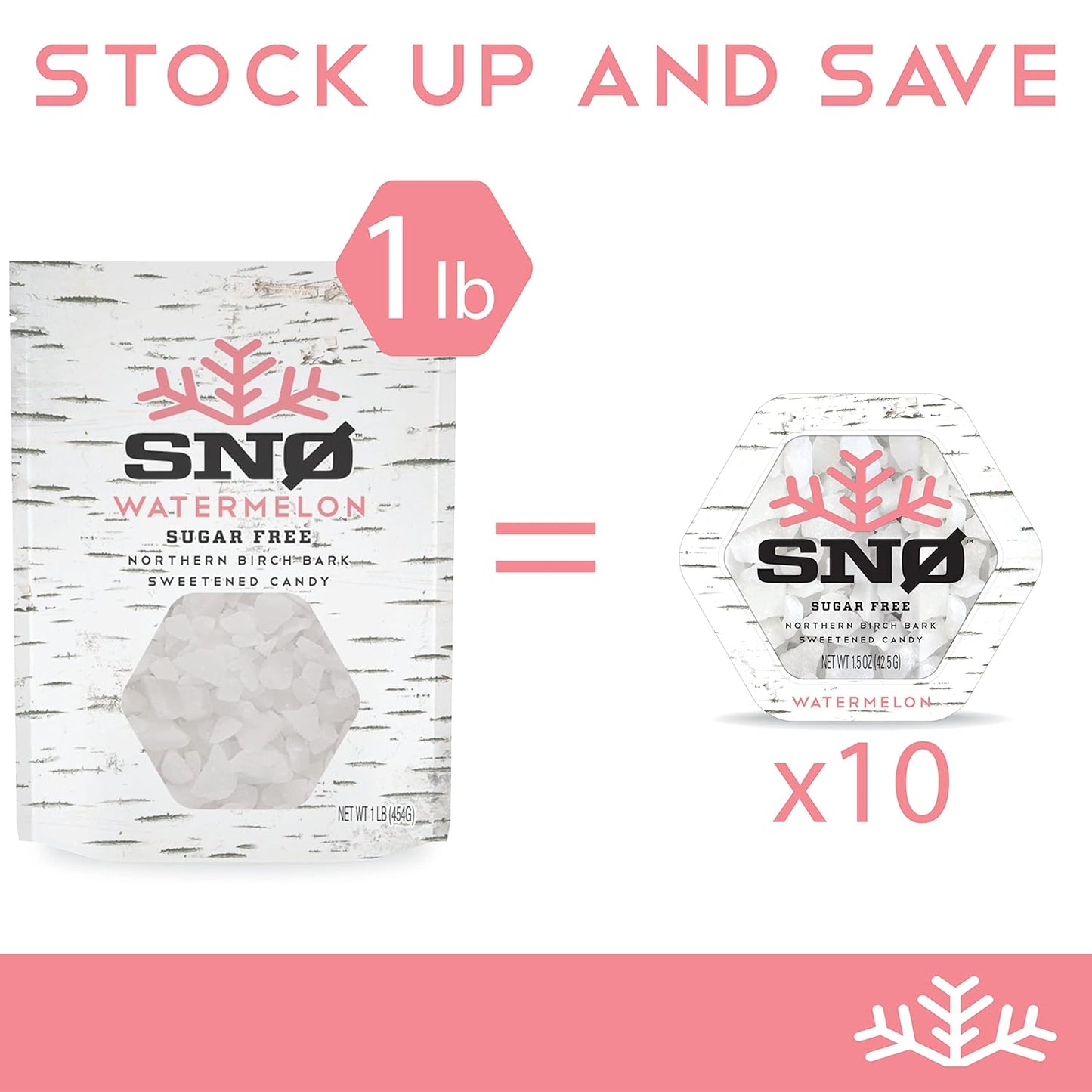 Watermelon KETO Xylitol Candy Chips - SNØ 1LB Bag - Sugar-Free Candy With Only 2 Ingredients | Low Carbs, Diabetic-Friendly, Non-GMO, Vegan, GF & Kosher | Purest candy in the world!
