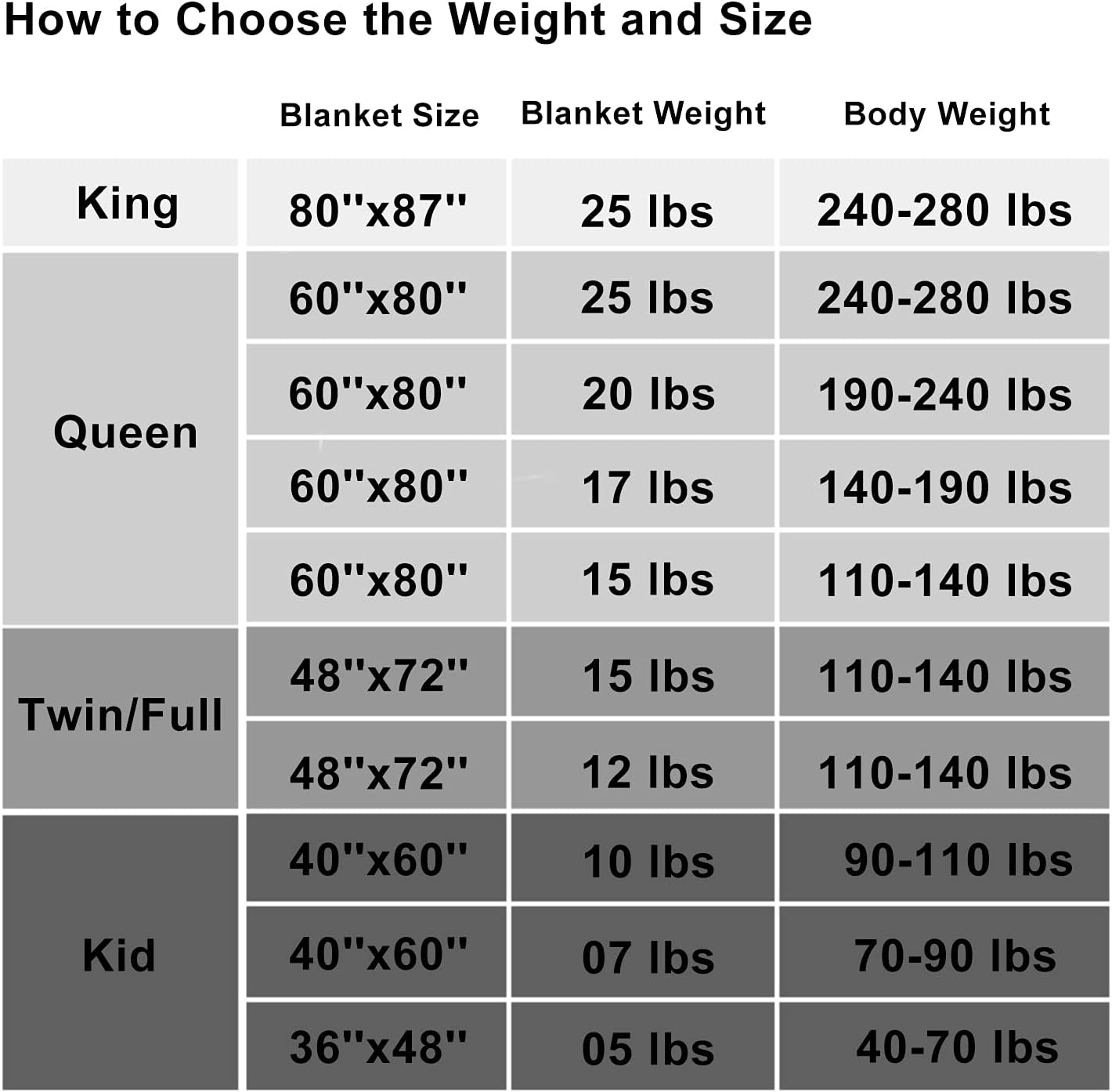 Weighted Blanket King Size 20lbs 88"x104" Cooling Breathable Heavy Blanket Microfiber Material with Glass Beads for Adult All-Season Summer Fall Winter Soft Thick Comfort