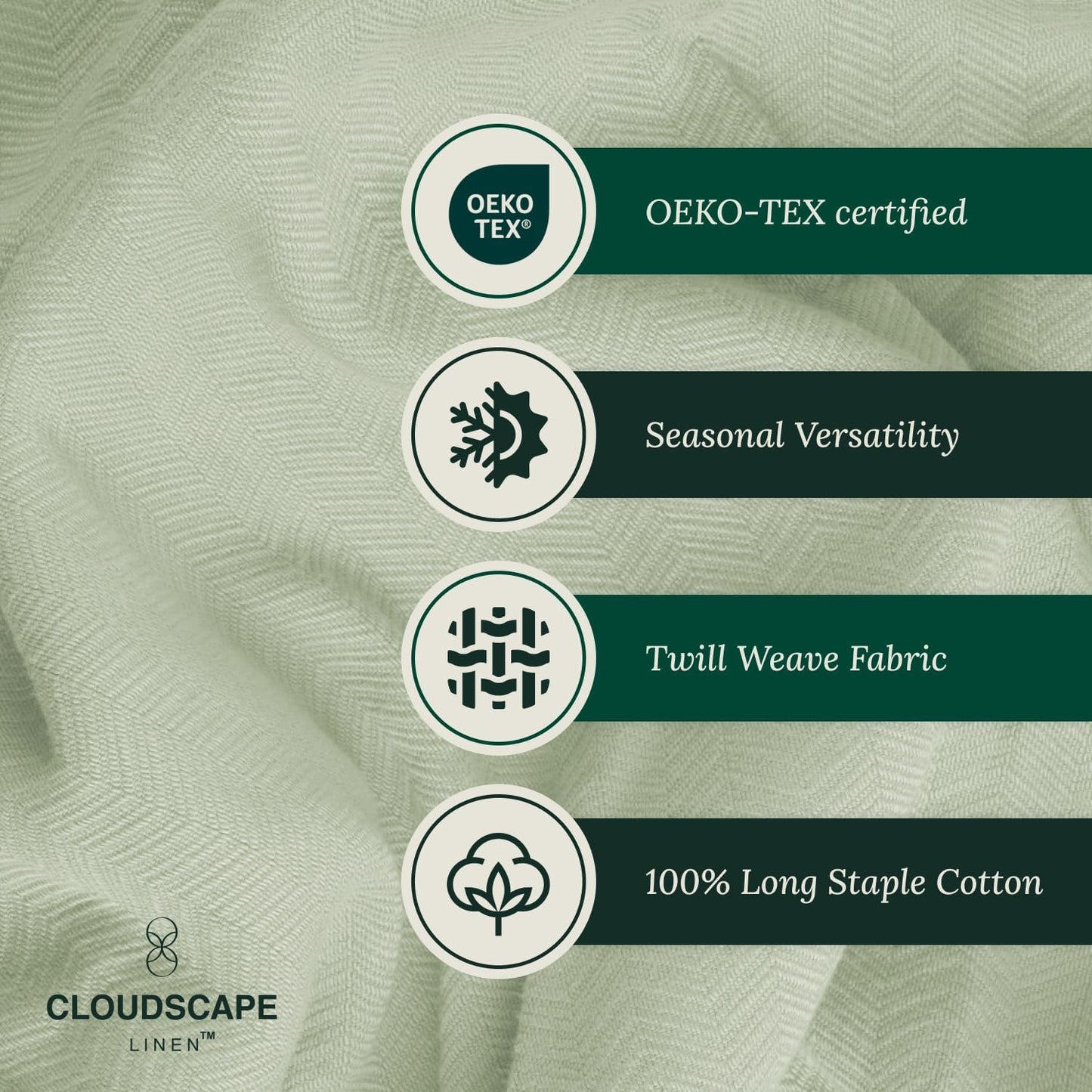 Cloud Scape Linen 100% Cotton Blanket King Size for Bed – Lightweight Summer Blanket, Herringbone Weave,fits California King Size Bed, 92x108,Seafoam Green