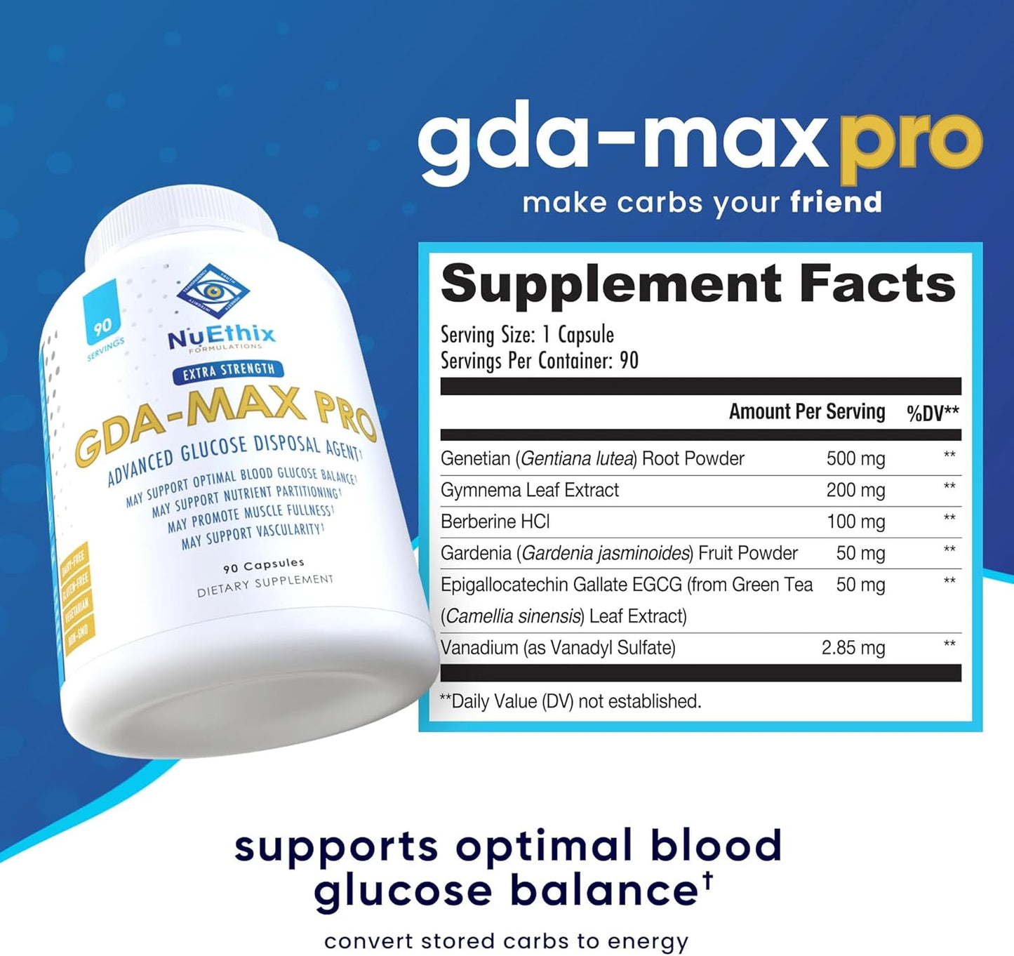 NuEthix Formulations GDA-MAX PRO, Double Berbine HCL Supplement, Supports Glucose Metabolism, Weight Management, Immune Support, Heart Health - Non GMO, Gluten Free, Dairy Free, 90 Count