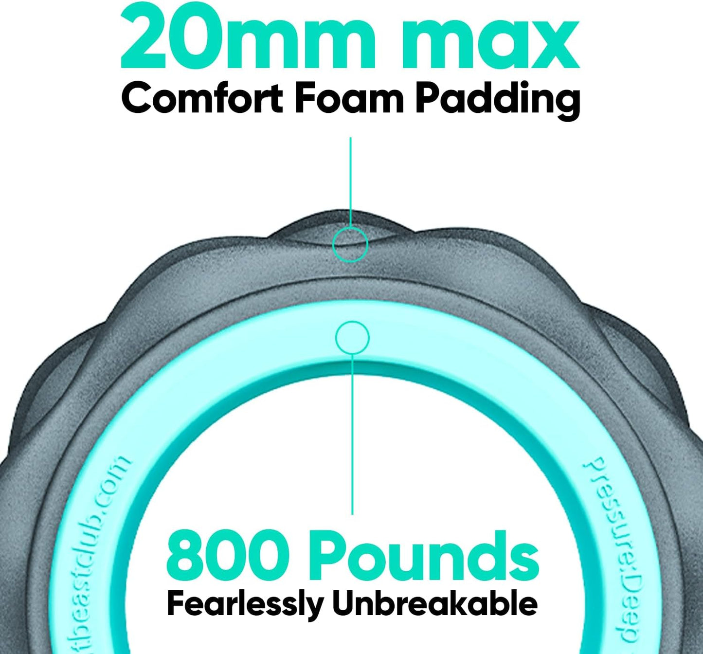 FitBeast Back Roller, Back Wheel Foam Roller - Targeted Muscle Roller for Deep Tissue Massage, Back Stretcher