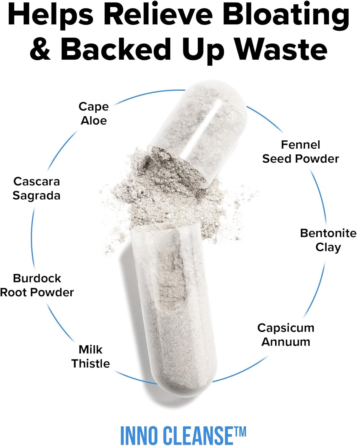 Inno Cleanse - Waist Trimming Complex | Digestive System Support & Aid | Reduced Bloating | Improves Energy Levels | Gluten Free, Vegan Friendly