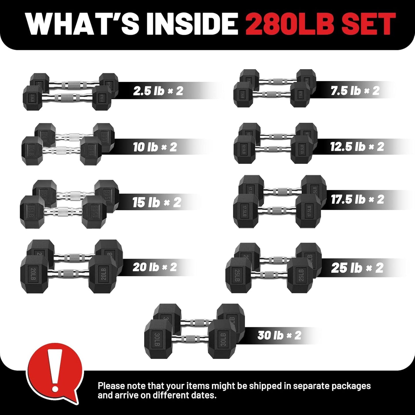 PAPABABE Hex Dumbbell Set 45-550 lb, Rubber Encased Home Gym Dumbbells, Weights Dumbbells for Women & Men, Hand Weight for Strength Training