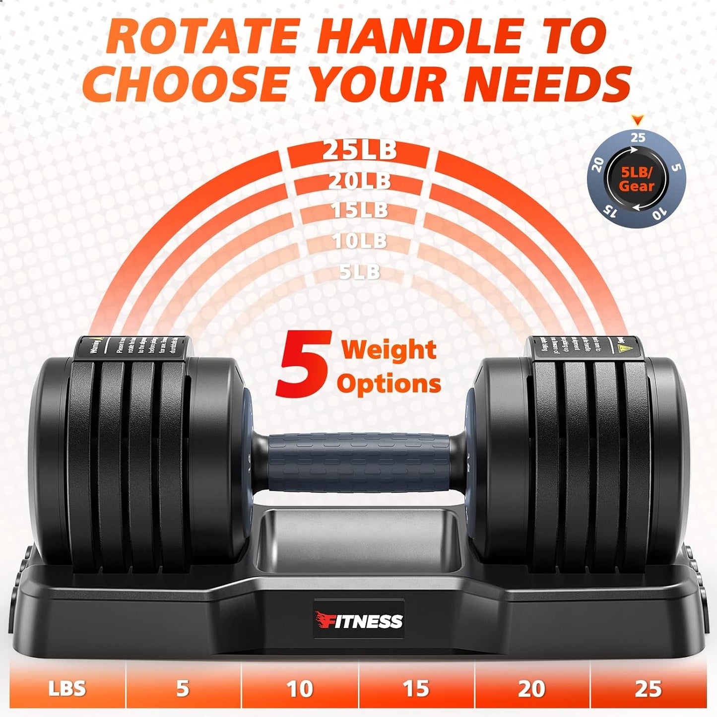 Adjustable Dumbbells Set of 2, 1 Hand Adjustable Weights Dumbbells Set, 5 in 1/10 in 1 Free Dumbbell with Anti-Slip Texture Handle, 25/55/80lb Pair Weight Set For Home Gym Suit both Men and Women