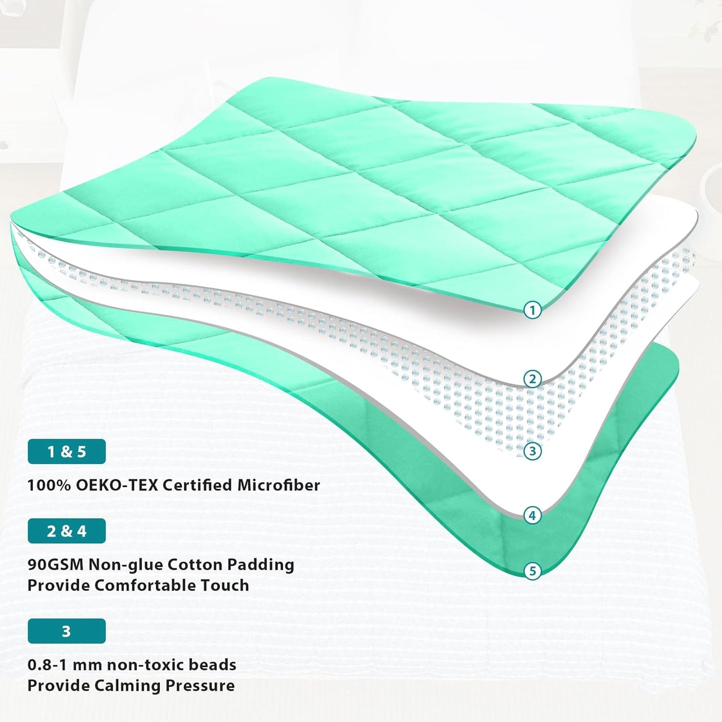 L'AGRATY Weighted Blanket - 48"x72" 20lbs Cooling Breathable Heavy Blanket with Glass Beads for Adult All-Season