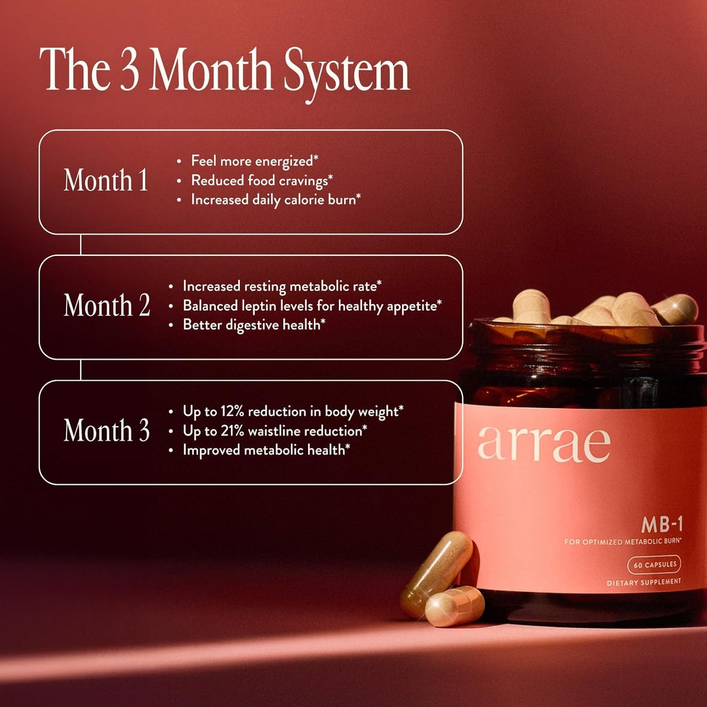 Arrae MB-1, Natural Dietary Supplement, Control Appetite, Increase Energy, Support Healthy Metabolism, 60 Capsules