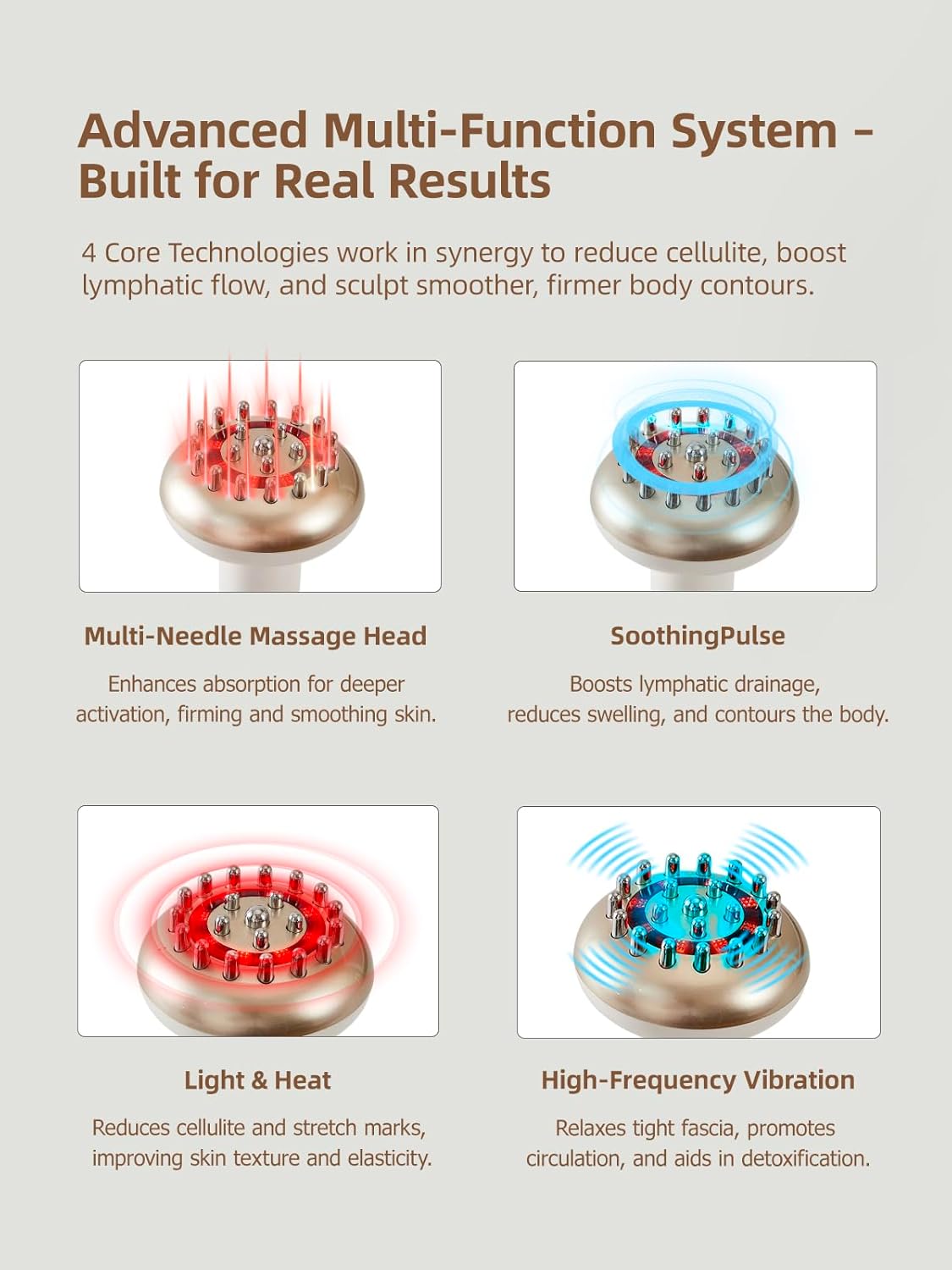 Lymphatic Drainage Massager & Anti Cellulite Massage Tool, Reduce Stretch Marks & Cellulite, for Legs, Arms & Belly, Body Sculpting Machine with Microcurrent, Light, Heat & Vibration,White