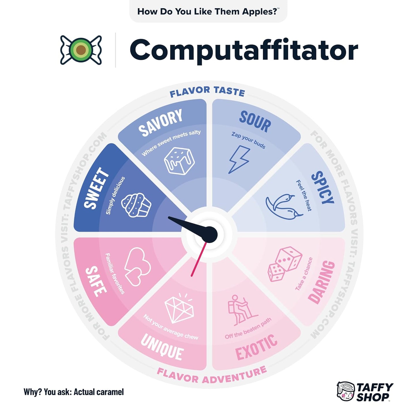 Taffy Shop How Do You Like Them Apples? Sea Salt Caramel Apple Salt Water Taffy – Gourmet Soft Chew Candy, Bulk Sweet Snack, Fresh Gift & Gluten-Free, 35 Individually Wrapped Pieces (7oz)