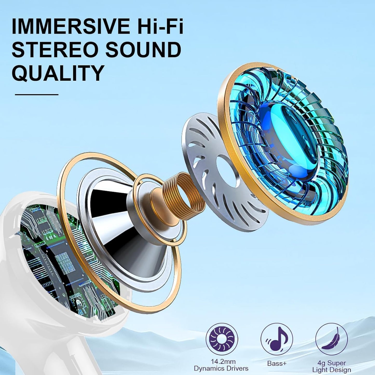 Wireless Earbuds, 2025 Bluetooth Headphones V5.3 HiFi Stereo Ear buds with ENC Noise Cancelling Mics, 40H Bluetooth Earbuds with Dual LED Display, IP7 Waterproof Earphones for Android iOS, White