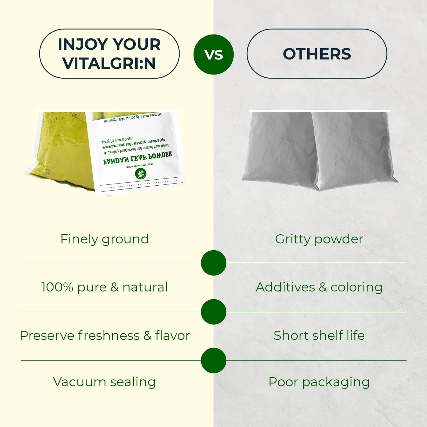 Pandan Leaf Powder 8.82 Oz, Pure & No Sugar Added, Caffeine Free, Refreshing Taste, Versatile Pandan Leaf Powder for Tea, Smoothie, Cooking, Natural Food Coloring