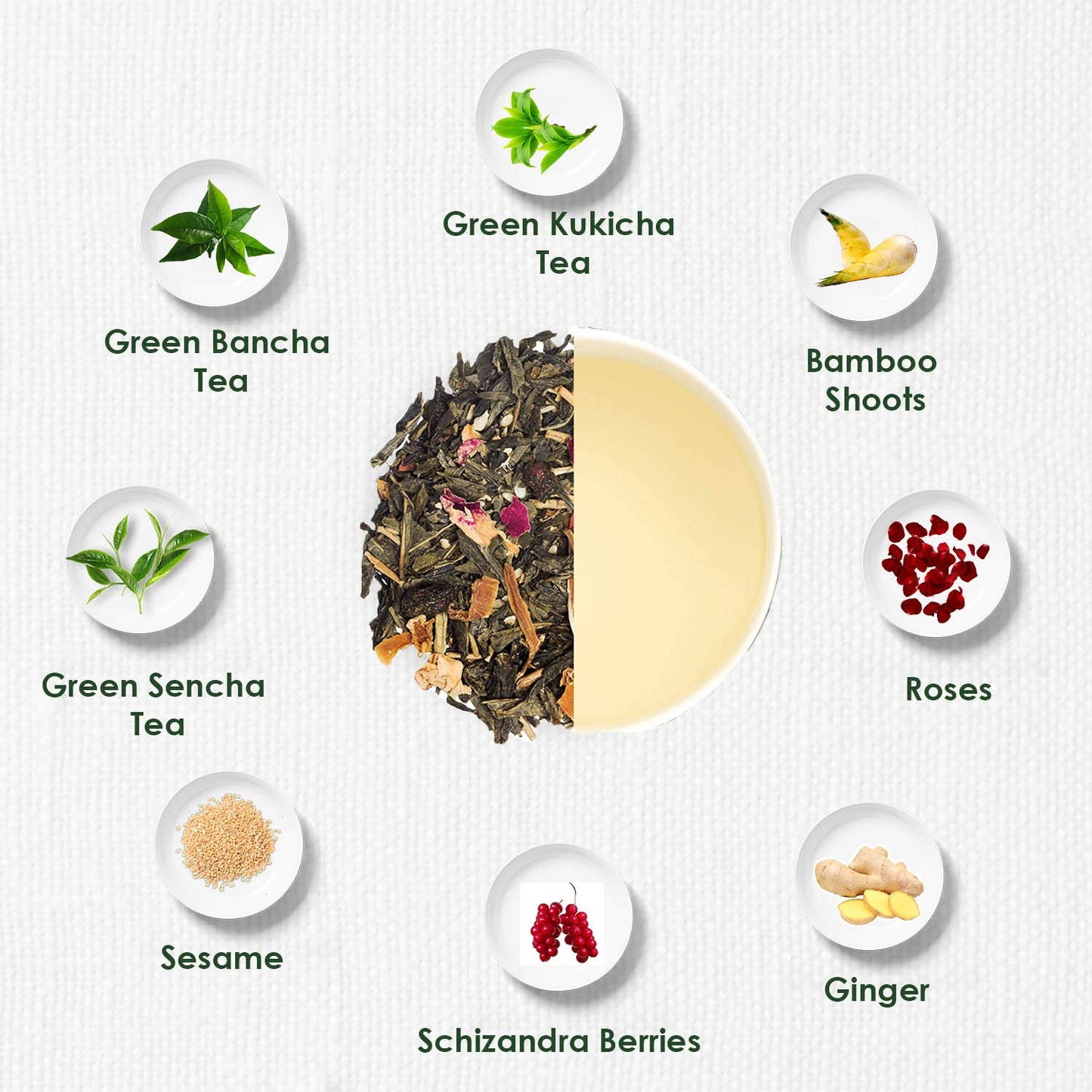 TGL Co. Green Tea | Sip it Hot or Iced | Soothes Digestion, Cleansing & Refreshing (Geisha tea)