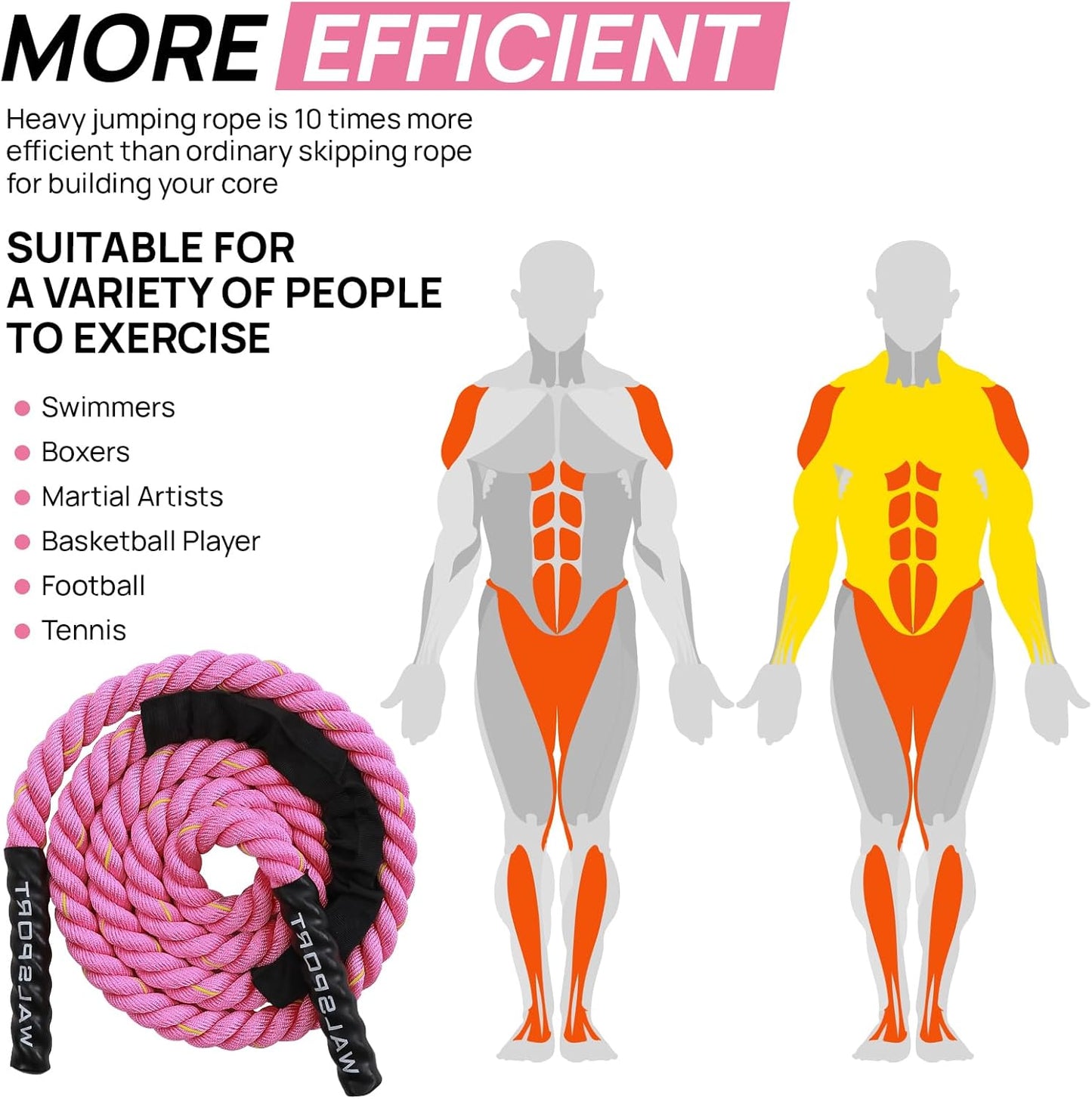 Weighted Jump Rope for Fitness – Heavy Skipping Rope for Women & Adults, Ideal for Home Gym Workouts, Strength Training, Weight Loss, and Boxing