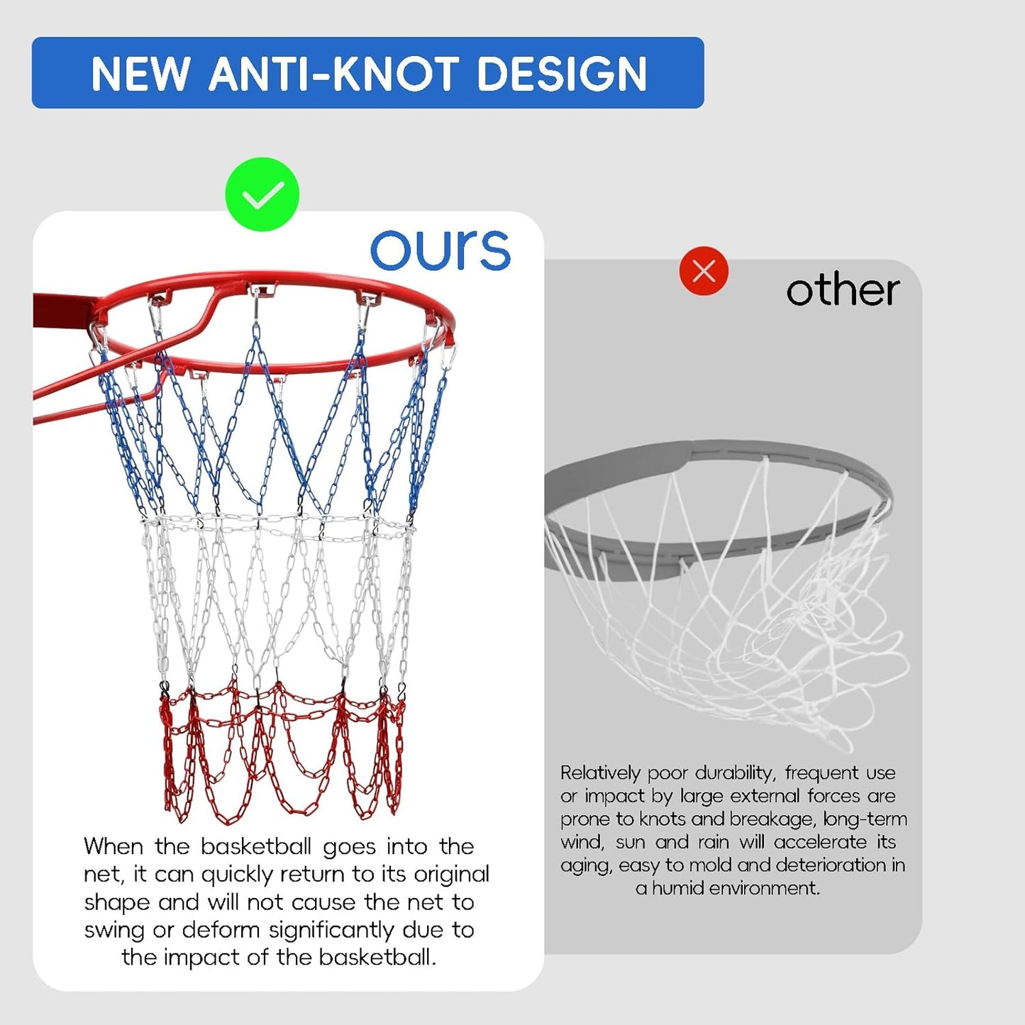 Basketball Net, Stainless Steel Braided Chain Heavy Duty, Standard Basketball Net (12 Links), Quick Installation. Suitable for Indoor and Outdoor Climates