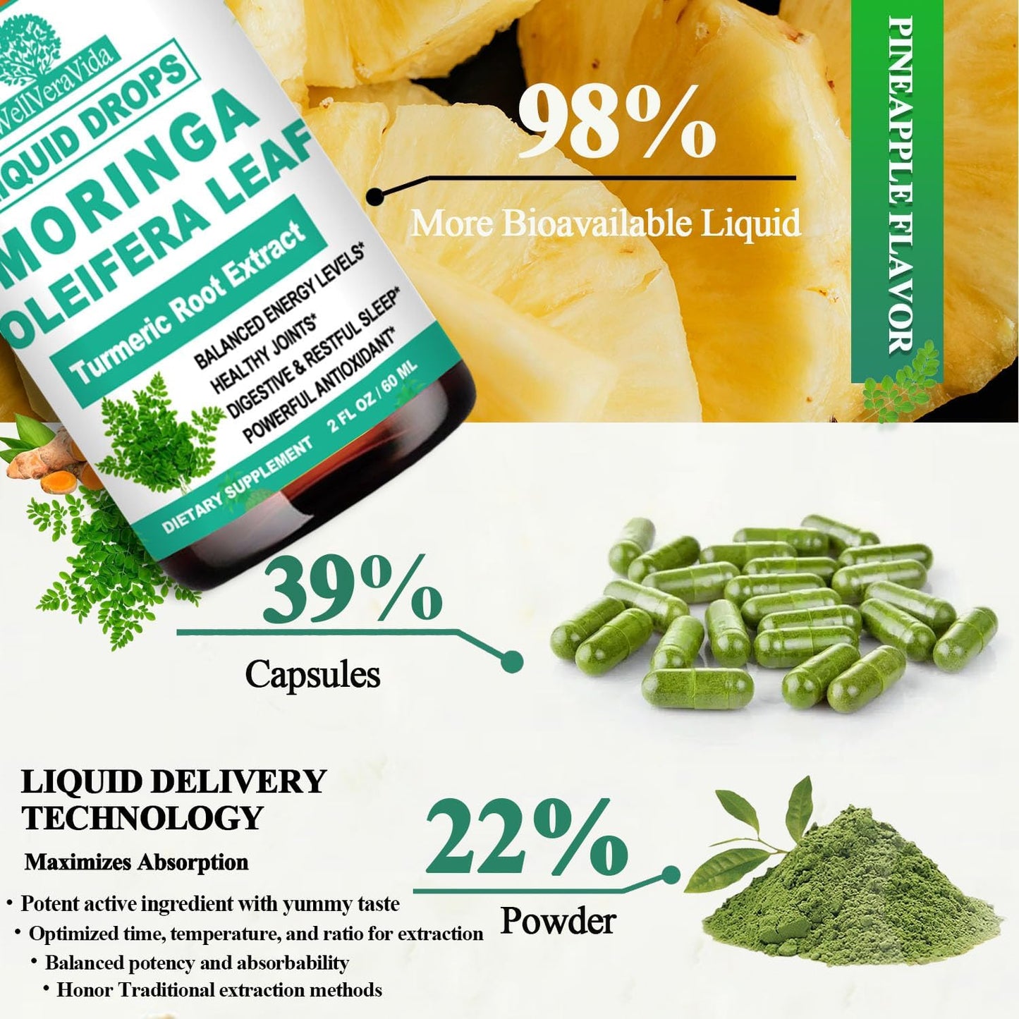 Organic Moringa Liquid Drops, Pure Moringa Oleifera Leaf Extract w. Turmeric, Black Pepper & Vitamin C E, Moringa Supplemens for Activates AMPK & GLP-1, Energy Antioxidant Skin Gut