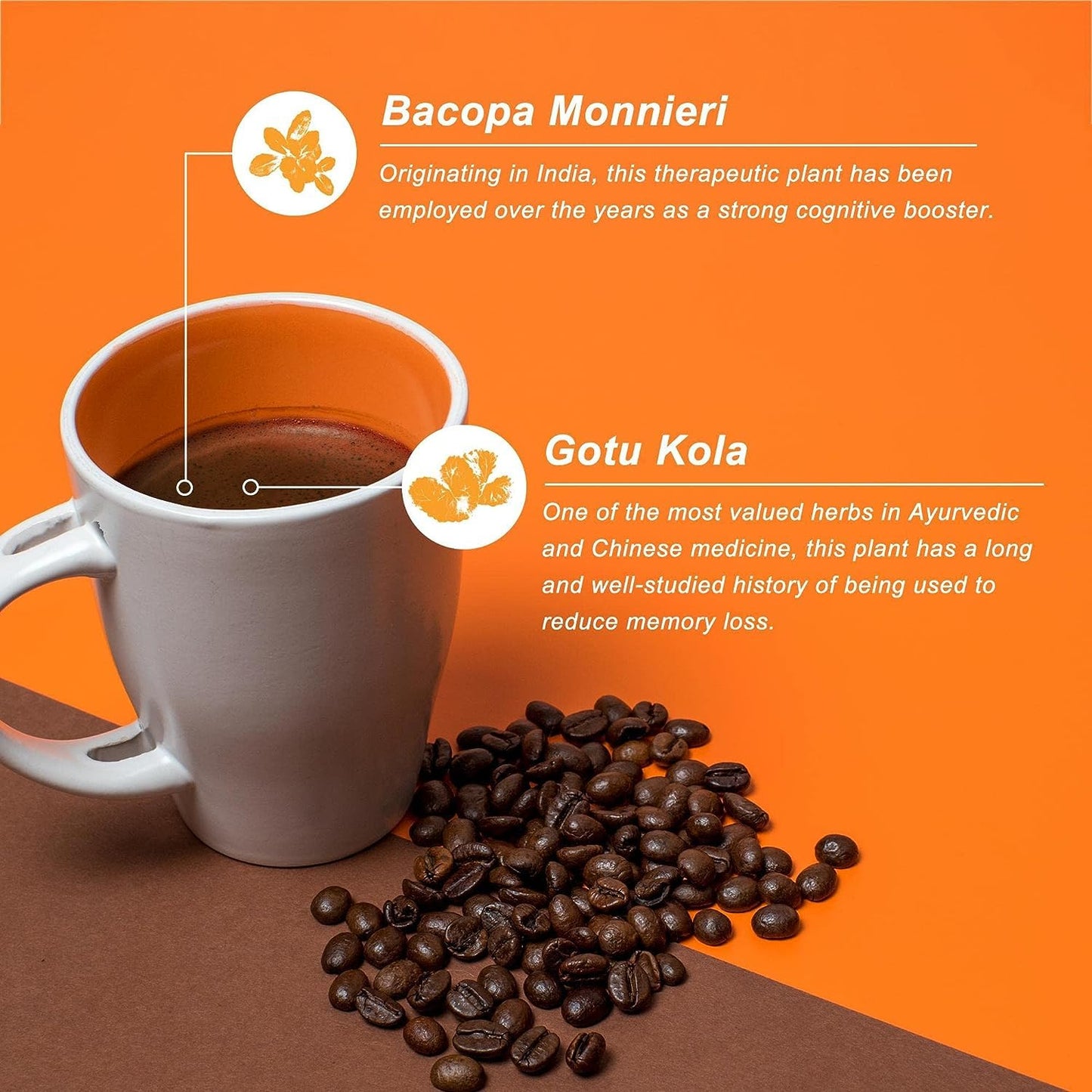 Javita Energy + Focus Instant Coffee Packets, 100% South American Arabica & Robusta Blend, plus Herbs for Clarity, Energy, & Focus, Keto, Dieters Drink, 4 boxes of 24 (4.2g) sticks