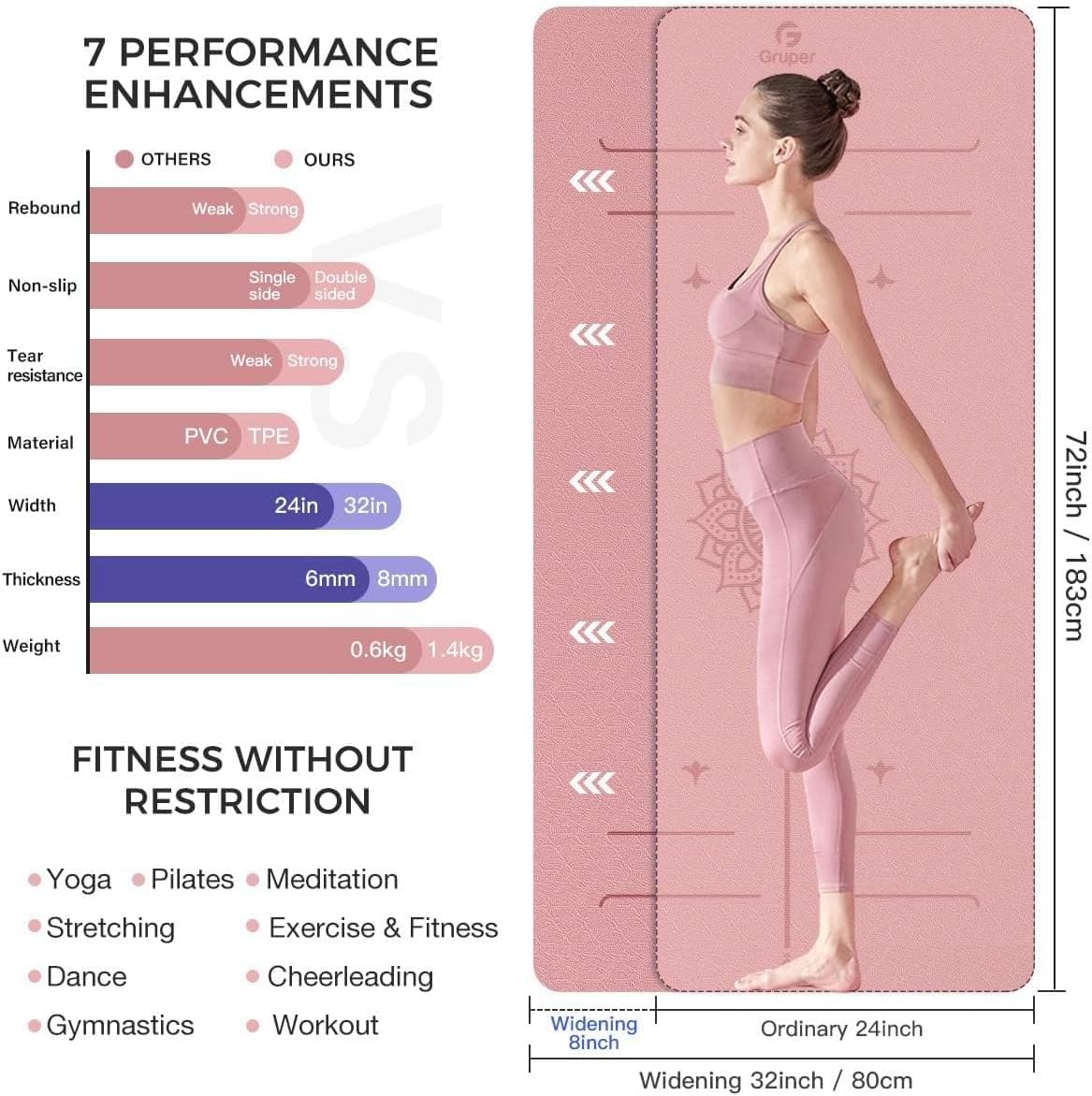 Yoga Mat Non Slip TPE Thick Yoga Mat with Alignment Mark, Large Size 72"L x 32"W x 0.32"Th or 0.24"Th, Anti-Tear Exercise & Fitness Mat for Yoga, Pilates & Floor Workouts