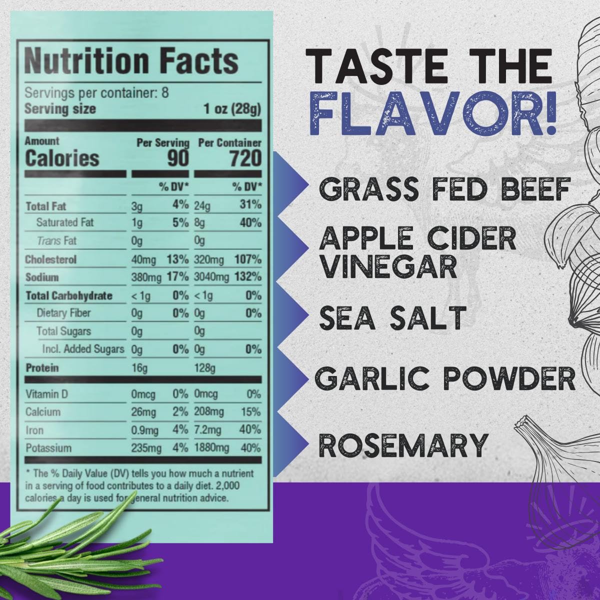Brooklyn Biltong Air Dried Grass Fed Beef Snack, South African Beef Jerky (8 oz, Pack of 2) - Whole30 Approved, Paleo, Keto, Gluten Free, Sugar Free, Made in USA - (Steakhouse)