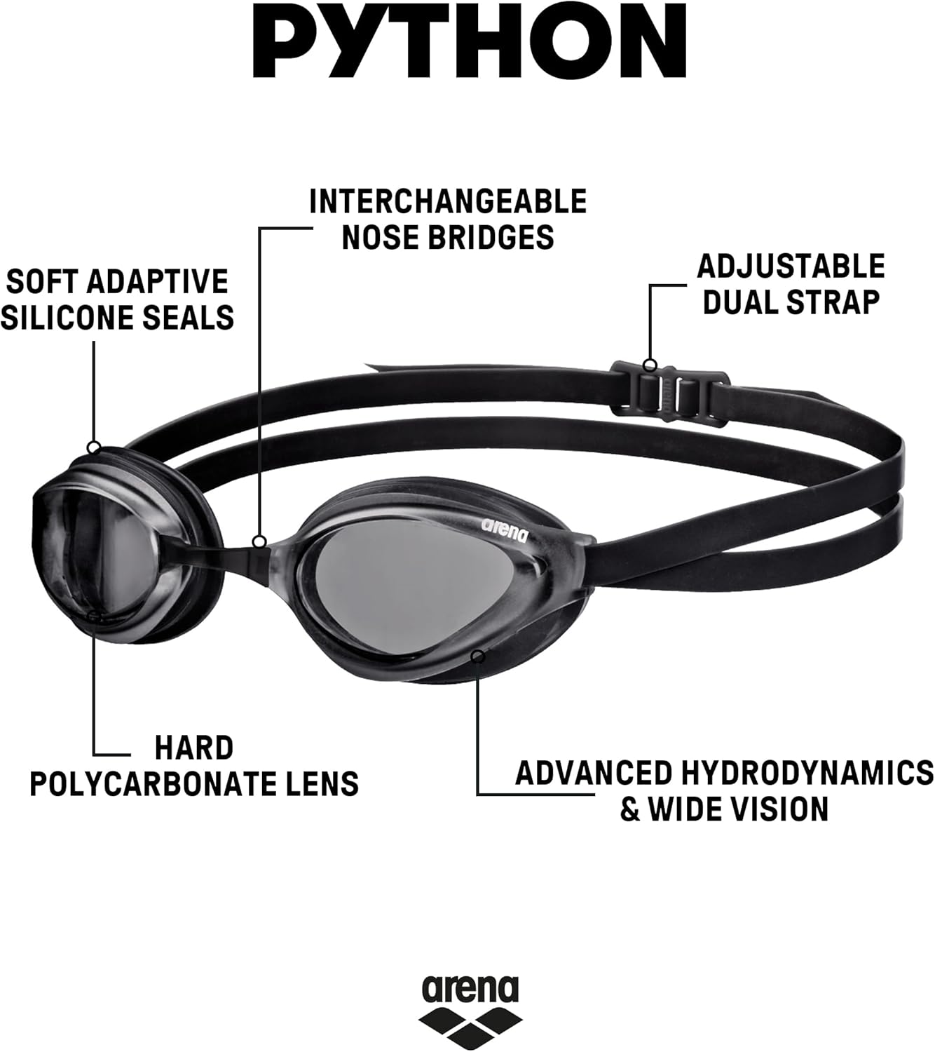 ARENA Unisex Python Racing Swim Goggles for Men and Women Anti-Fog No Leak Max Comfort Dual Strap, Mirror/Non-Mirror Lens