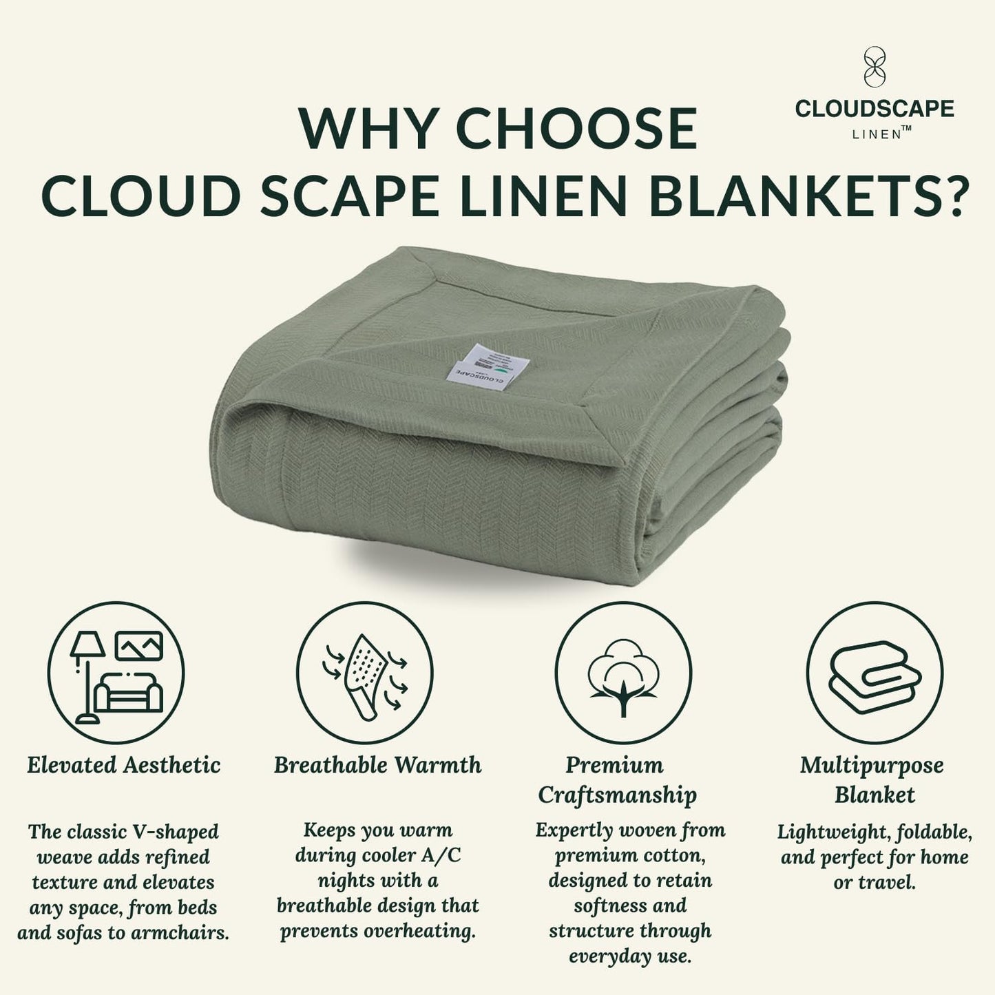 Cloud Scape Linen 100% Cotton Queen Size Blanket, Herringbone Pattern, Lightweight Summer Blanket,Best Gifts for Women, fits Full Size Bed, 92 x 92, Olive Green