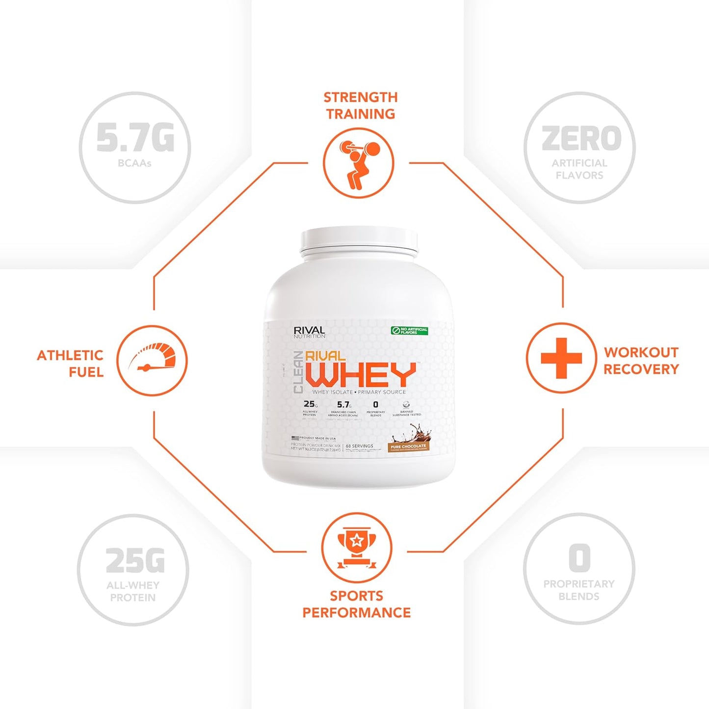 Naturally Flavored Rival Whey - Pure Chocolate - 5lb