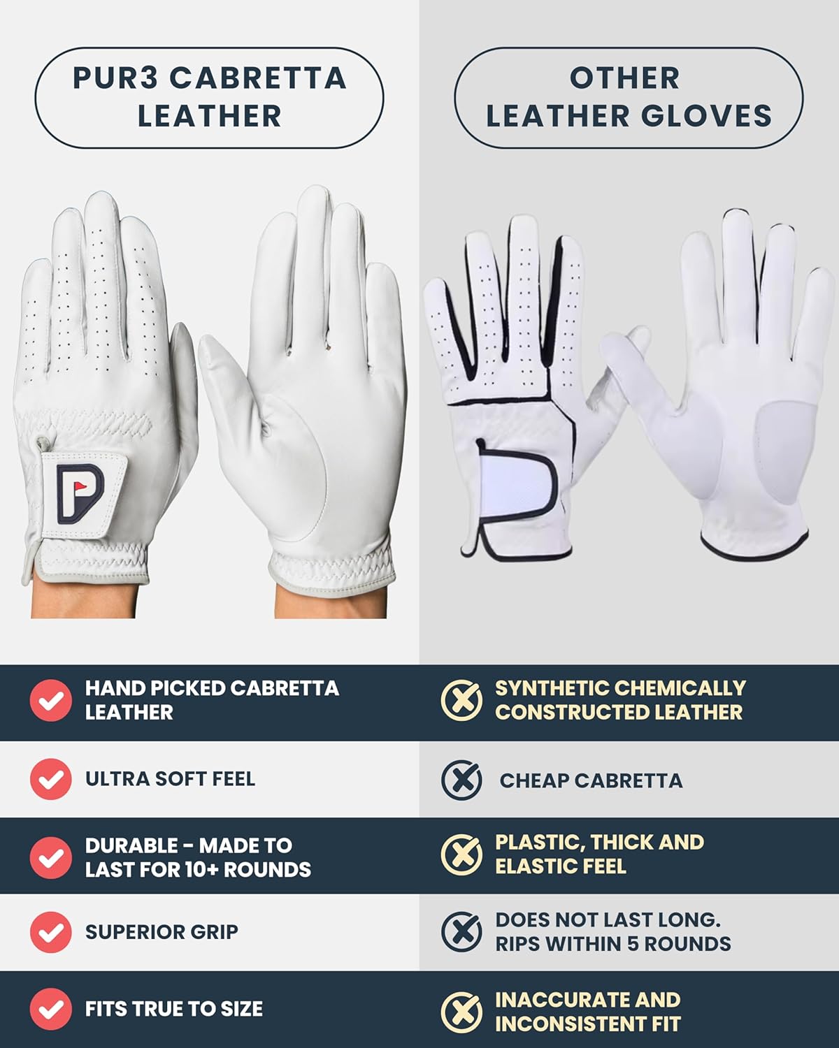 PUR3 2 Pack Golf Gloves Men | Real Genuine Cabretta Leather Glove - Super Soft Feel - Ball Marker Included - Mens Golf Gloves Left Hand or Right Hand
