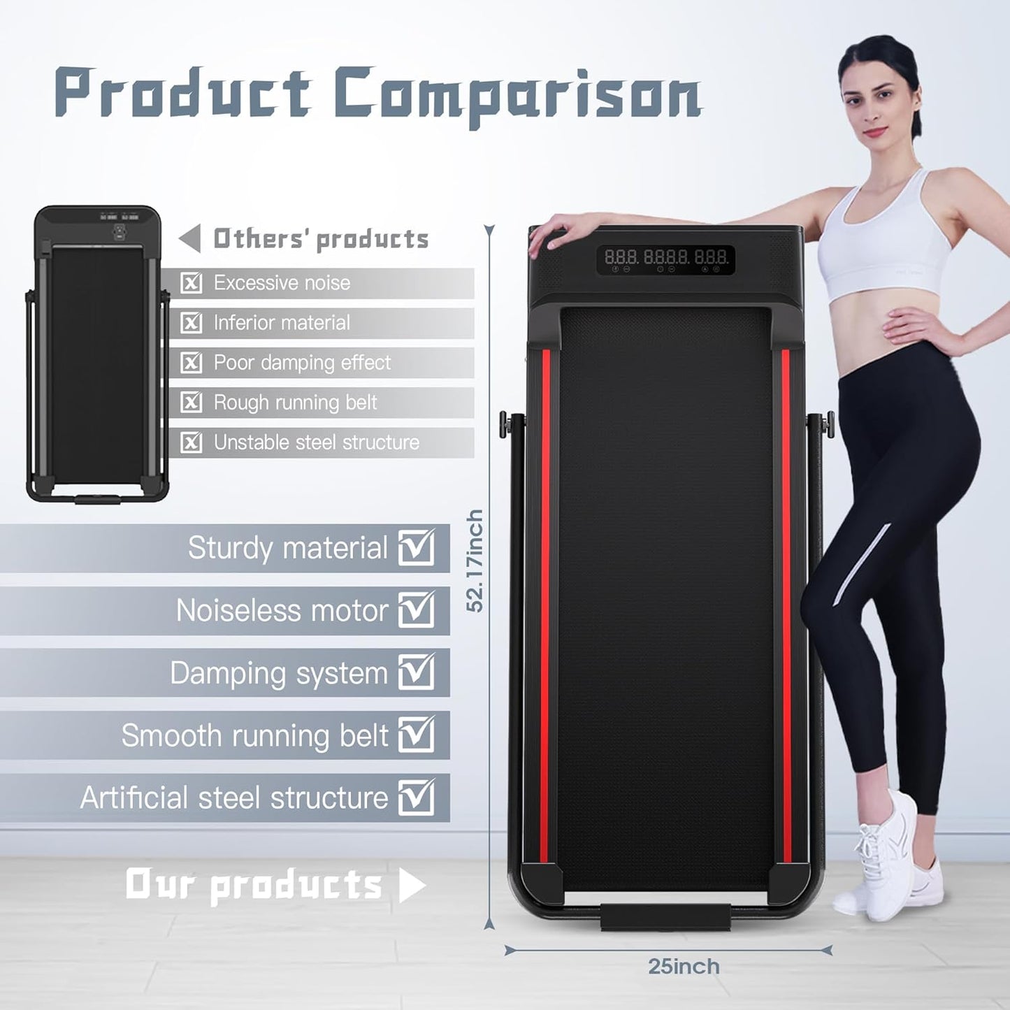 Sperax Walking Vibration Pad with APP, 3 in 1 Under Desk Treadmill, 2.5HP Low Noise Walking Treadmill Pad with Remote Control,Portable Treadmills for Home Office