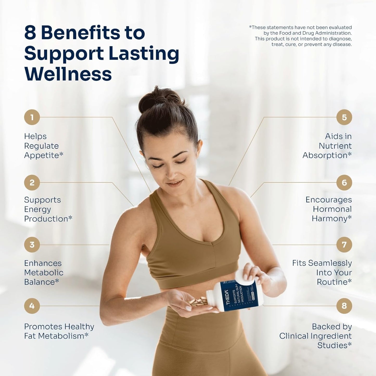 THEDA GLP-1 Supplement Weight Loss for Women and Men - Clinically Studied Metabolism Booster, Expert Formulated and Patented to Support GLP1 Production Naturally (30 Day Supply, 60 Capsules)