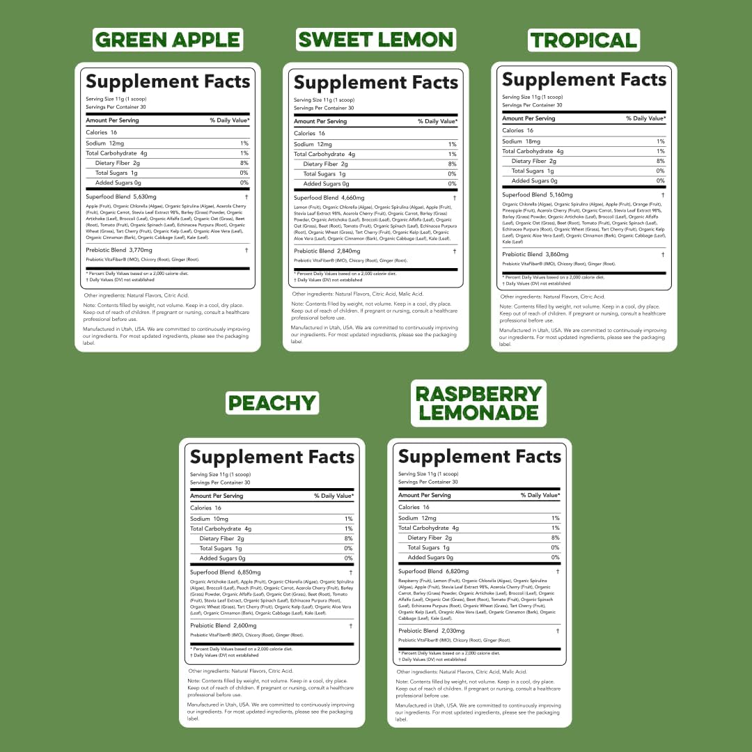 Clean Simple Eats Greens Variety 10 Pack, Greens Powder Mix, Packed with Superfoods Chlorella & Spirulina, Includes 5 Delicious Flavors: Peachy, Green Apple, Raspberry Lemonade, Sweet Lemon & Tropical