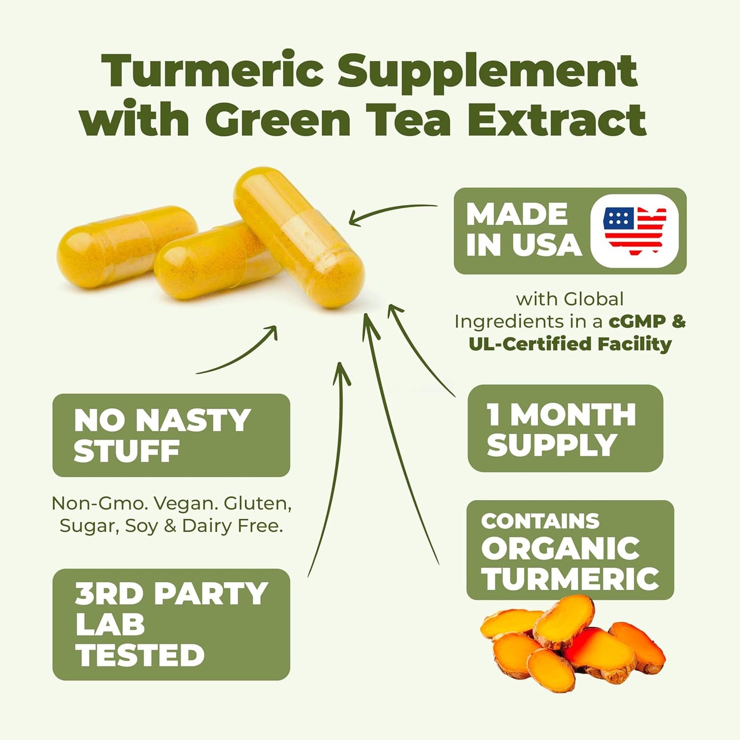 Turmeric Supplement & Green Tea Extract Capsules. Green Tea Supplement with Organic Turmeric Curcumin with Black Pepper & Vitamin C for Joint Health, Antioxidant Support & Healthy Metabolism. 60 Caps