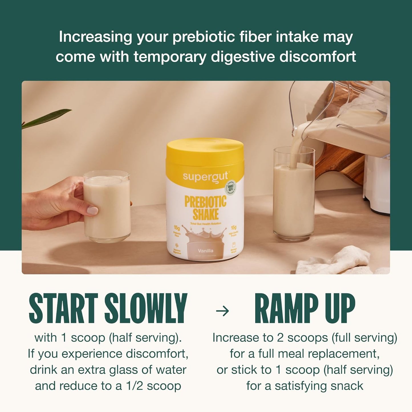 Supergut GLP-1 Boosting Prebiotic Shakes, Chocolate – Gut Healthy Meal Replacement with 15g Fiber, 15g Protein & 5g Net Carbs - Keto Friendly - 8 Servings