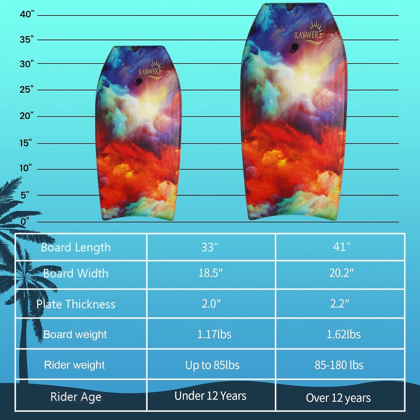 Body Board Lightweight with EPS Core, HDPE Slick Bottom, Leash & Adjustable Wrist Rope, Great Surfing for Kids and Adults