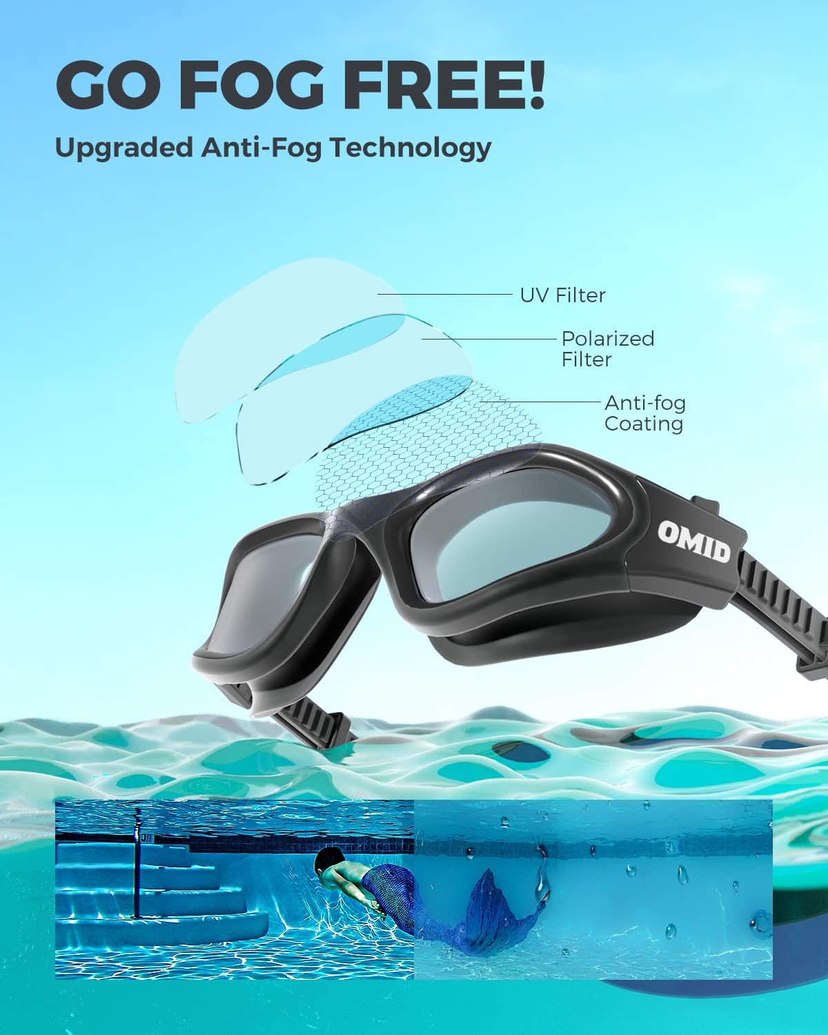 OMID Swim Goggles, P2 Polarized Swimming Goggles for Men Anti-fog Goggles Swimming for Adult Women