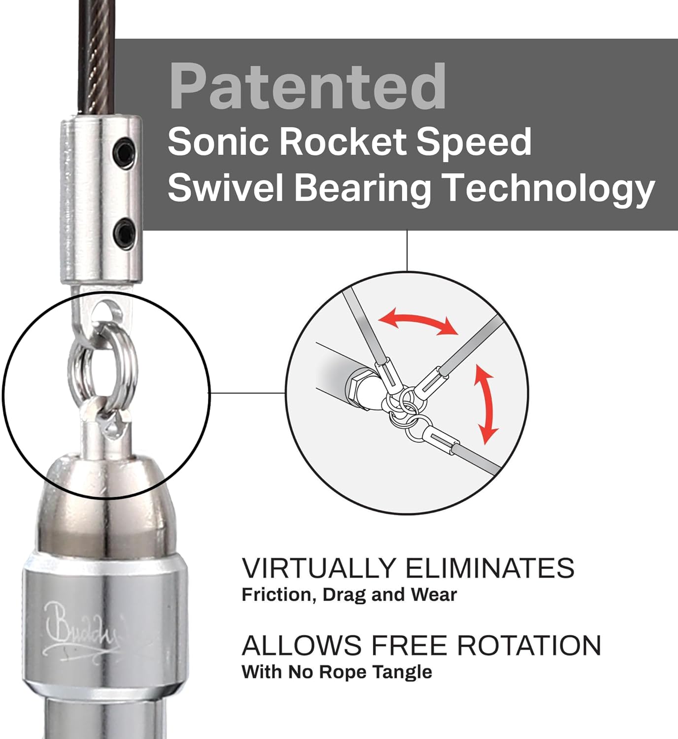 Buddy Lee Aero Speed Jump Rope 2.0 Upgraded Version with Sonic Rocket Speed Swivel Bearing | Tangle-Free & Adjustable Jump Rope for Men & Women - For Fitness, Double-Unders, and Cross-Training