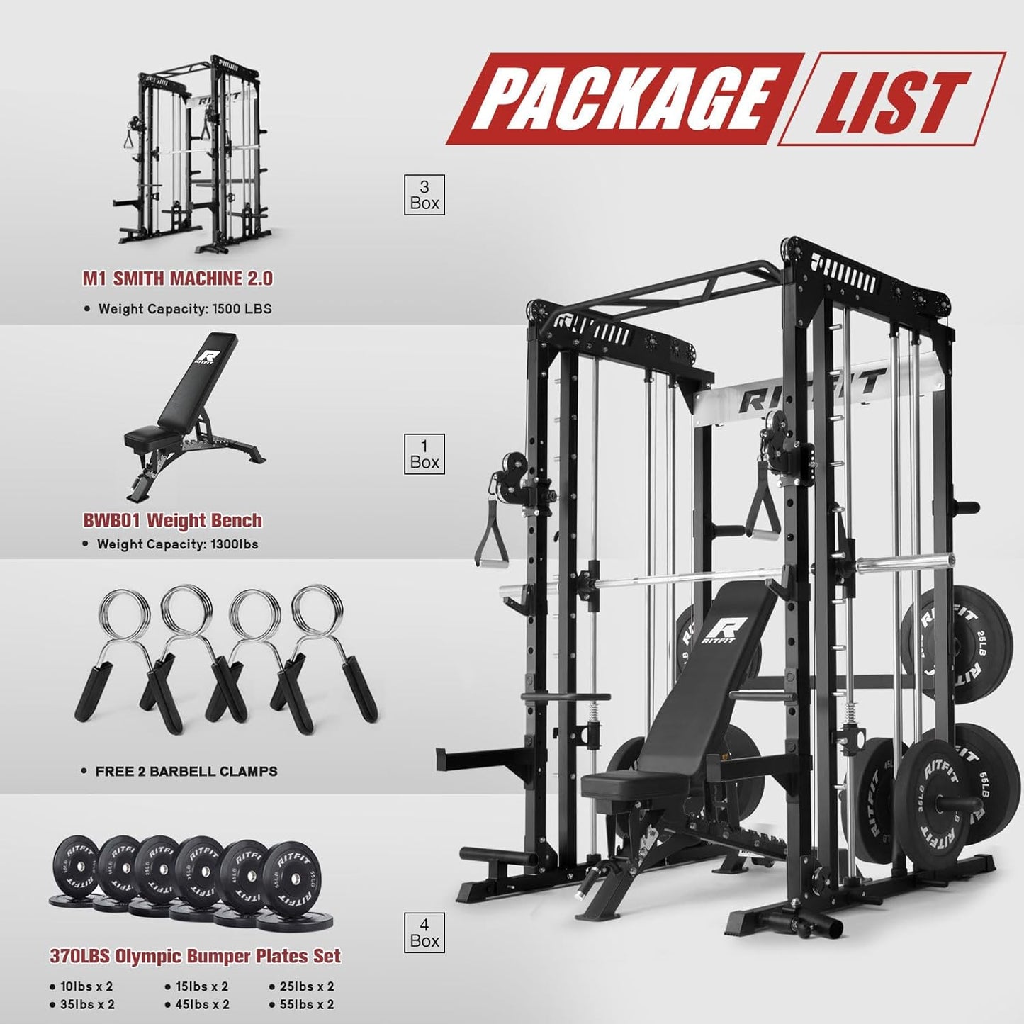 RitFit M1 & M1 Pro Smith Machine with Cable Crossover System, Multi-Function Squat Rack Power Cage for Home Gym, Power Rack and Packages
