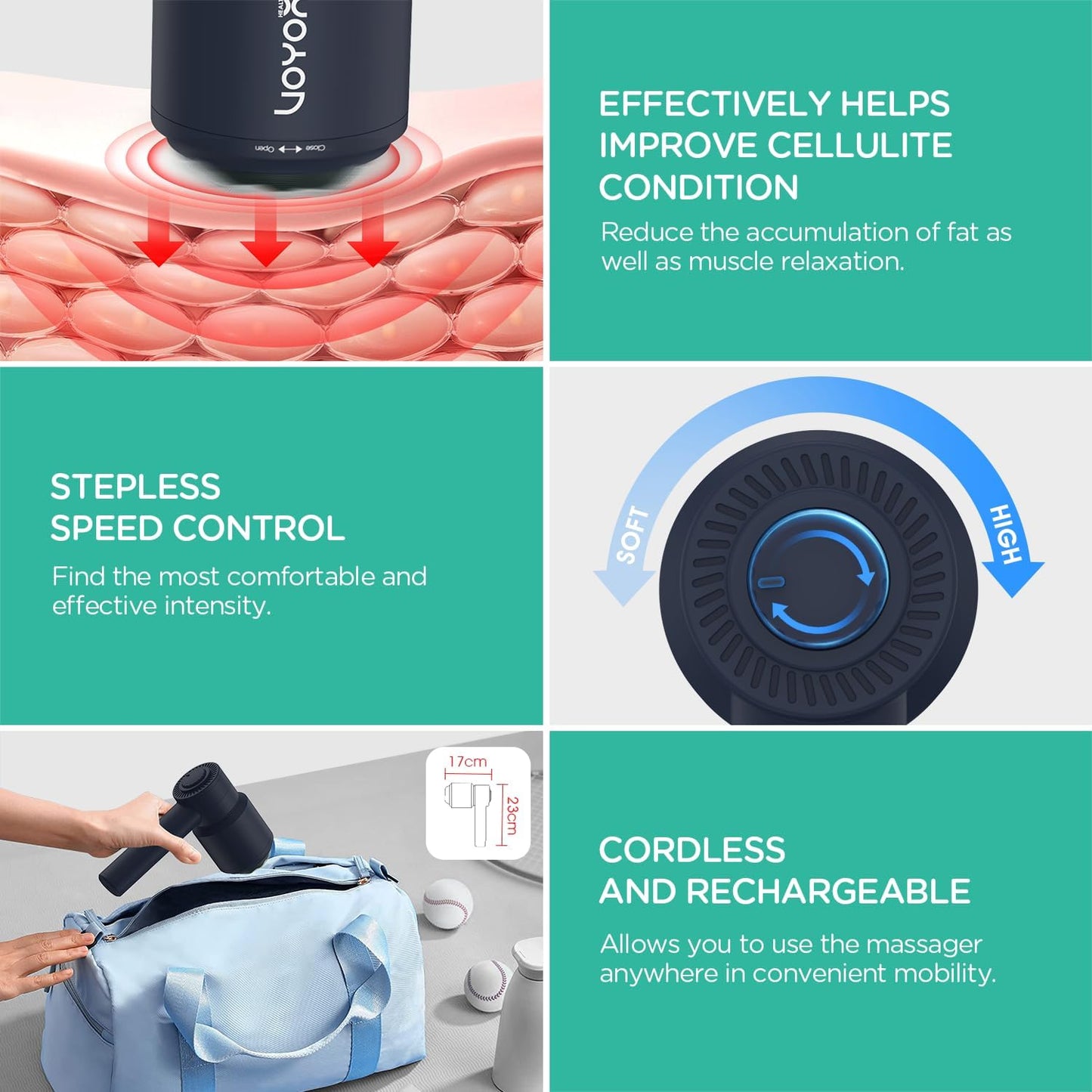 VOYOR-HEALTH Handheld Cellulite Massager, Electric Cellulite Remover Body Sculpting Massage with 5 Replaceable Heads for Arm,Thigh,Calves, Cordless & Rechargeable Deep Tissue Massager CM410 (Blue)