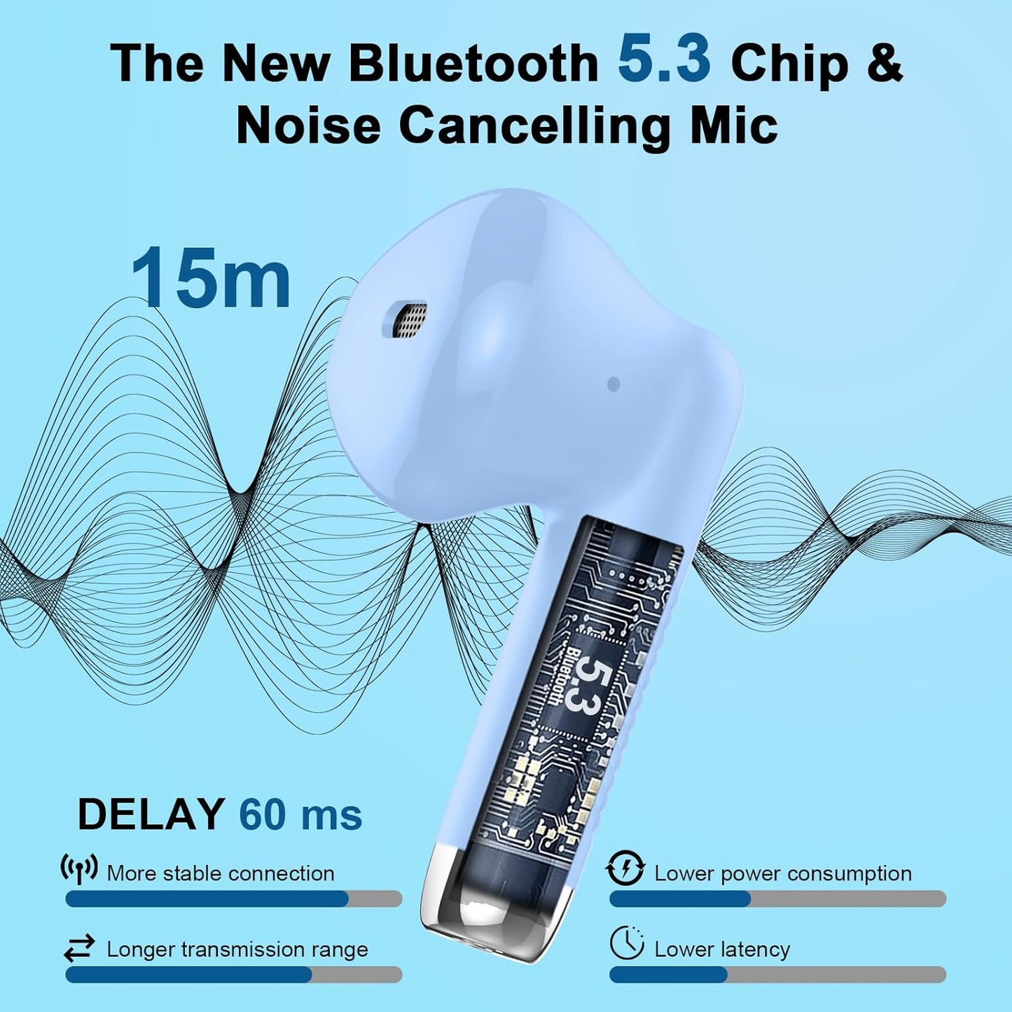 Wireless Earbuds, Bluetooth 5.4 Headphones in Ear with Noise Cancelling Mic, Bluetooth Earbuds Stereo Bass, IP7 Waterproof Sports Earphones, 32H Playtime USB C Charging Buds Light Blue for Android iOS