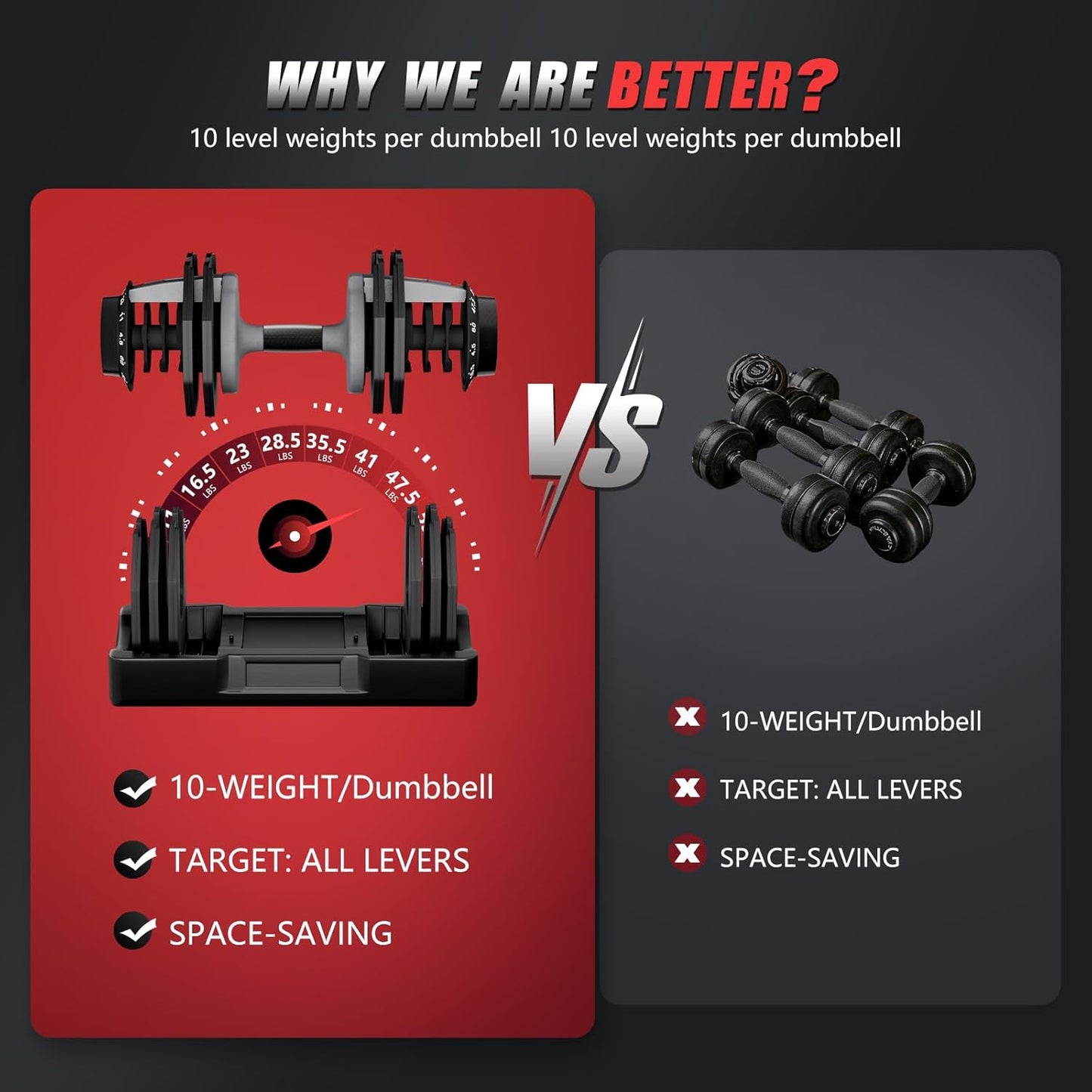 Adjustable Dumbbell Set of 2 Anti-Slip Handle 5 Different Free Weights Per Dumbbell for Men Women Home Workout Gym