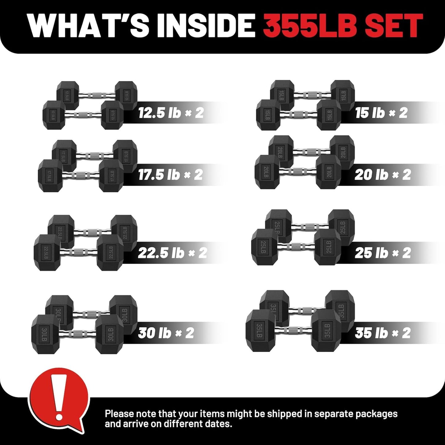 PAPABABE Hex Dumbbell Set 45-550 lb, Rubber Encased Home Gym Dumbbells, Weights Dumbbells for Women & Men, Hand Weight for Strength Training