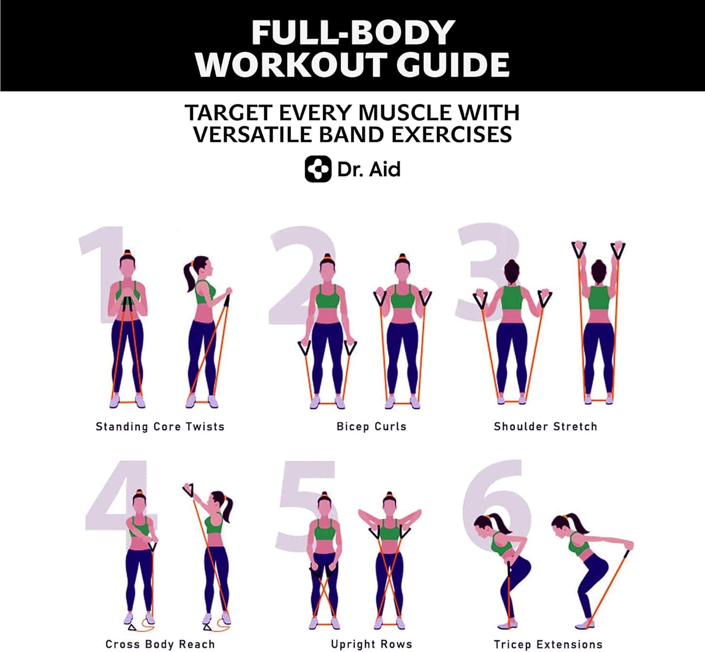 Dr. Aid Resistance Bands Set – 5 Stackable Workout Bands with Handles, Pure Latex, High Elasticity & Tear Resistant – Smell-Free Full-Body Exercise Bands for Rehab, Basic Training & Strength Workouts