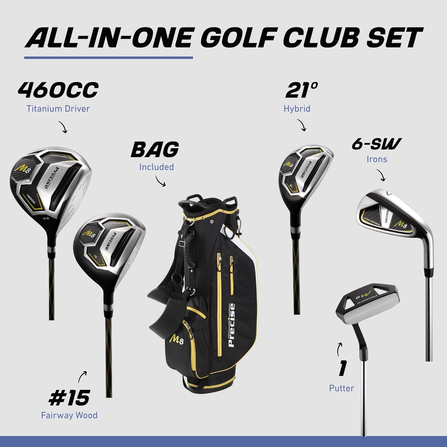 Precise M8 Men’s Golf Clubs Set – Complete 17-Piece Right-Handed Set with Driver, Fairway Wood, Hybrids, Irons (6-SW), Putter, Stand Bag & Headcovers – Kevlar Graphite Shafts – Regular/Tall Sizes