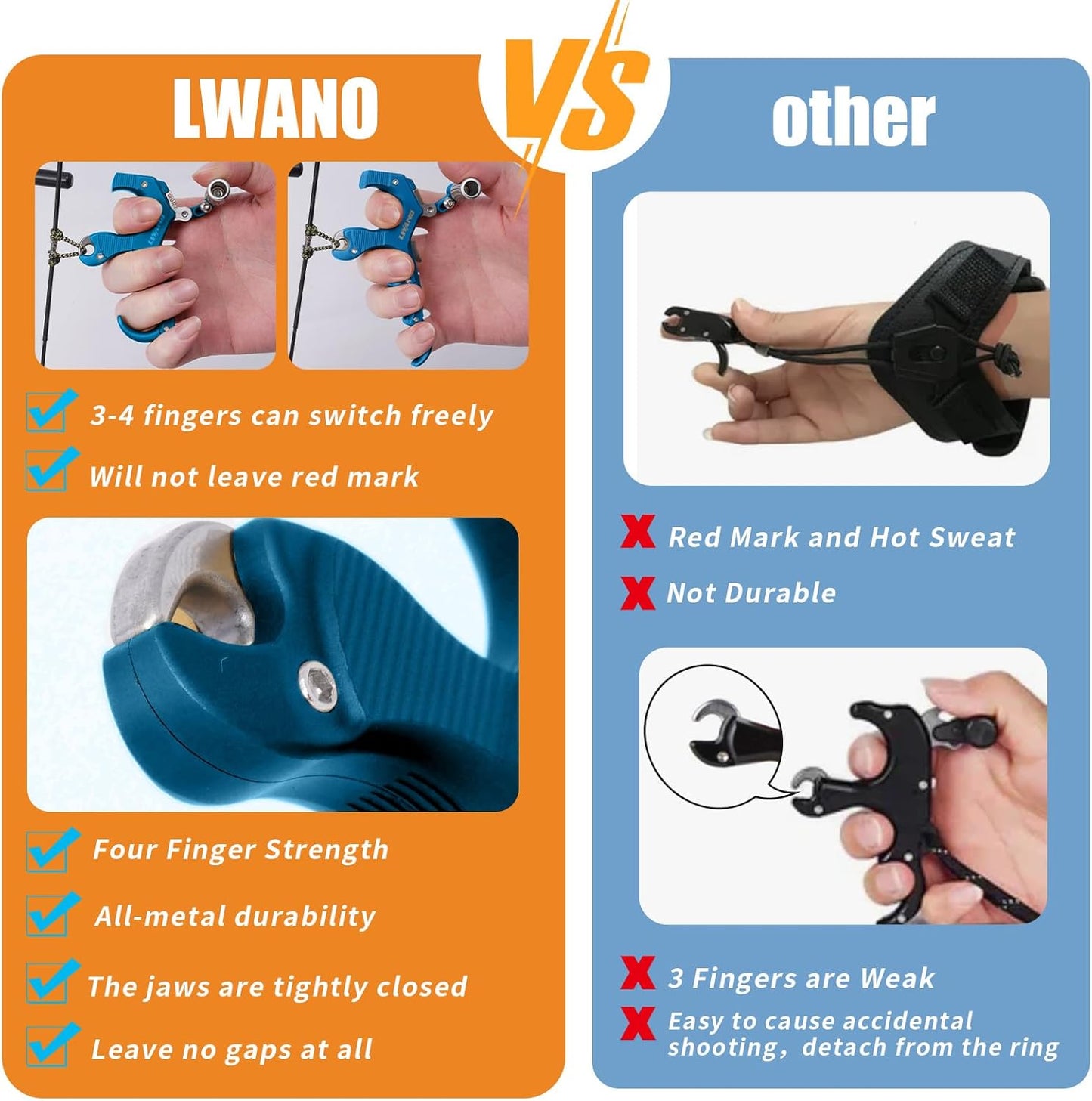 LWANO Archery Compound Bow Release Aids Trigger 3-4 Finger Adjustable Wristband Thumb Arrow Release Aids for Adults Youth Hunting Shooting Training Accessories