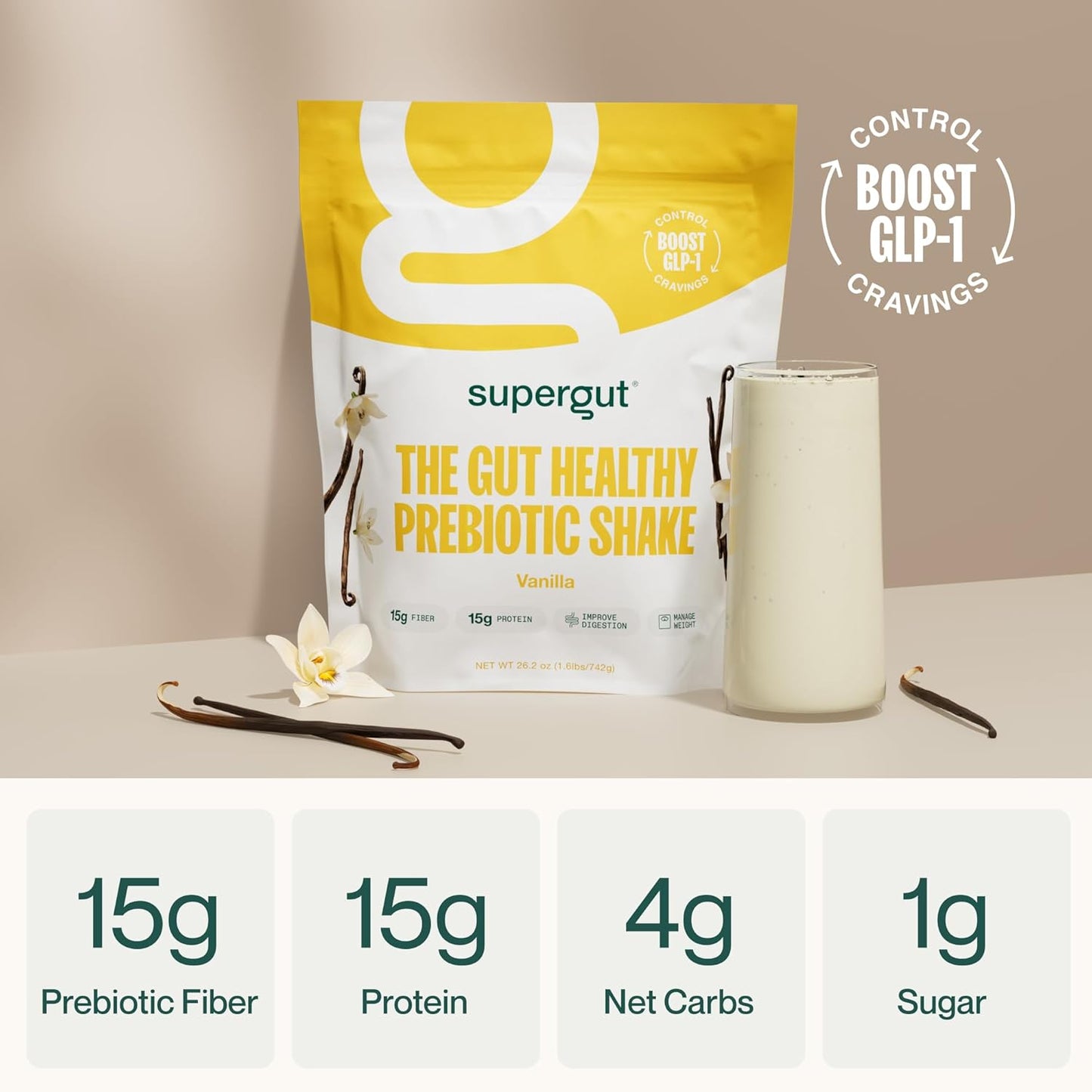 Supergut Prebiotic Shakes | Meal Replacement | Boost GLP-1 | High Protein and Fiber | No Added Sugar | Keto Food, Meal, Snack (Vanilla, 14 servings)