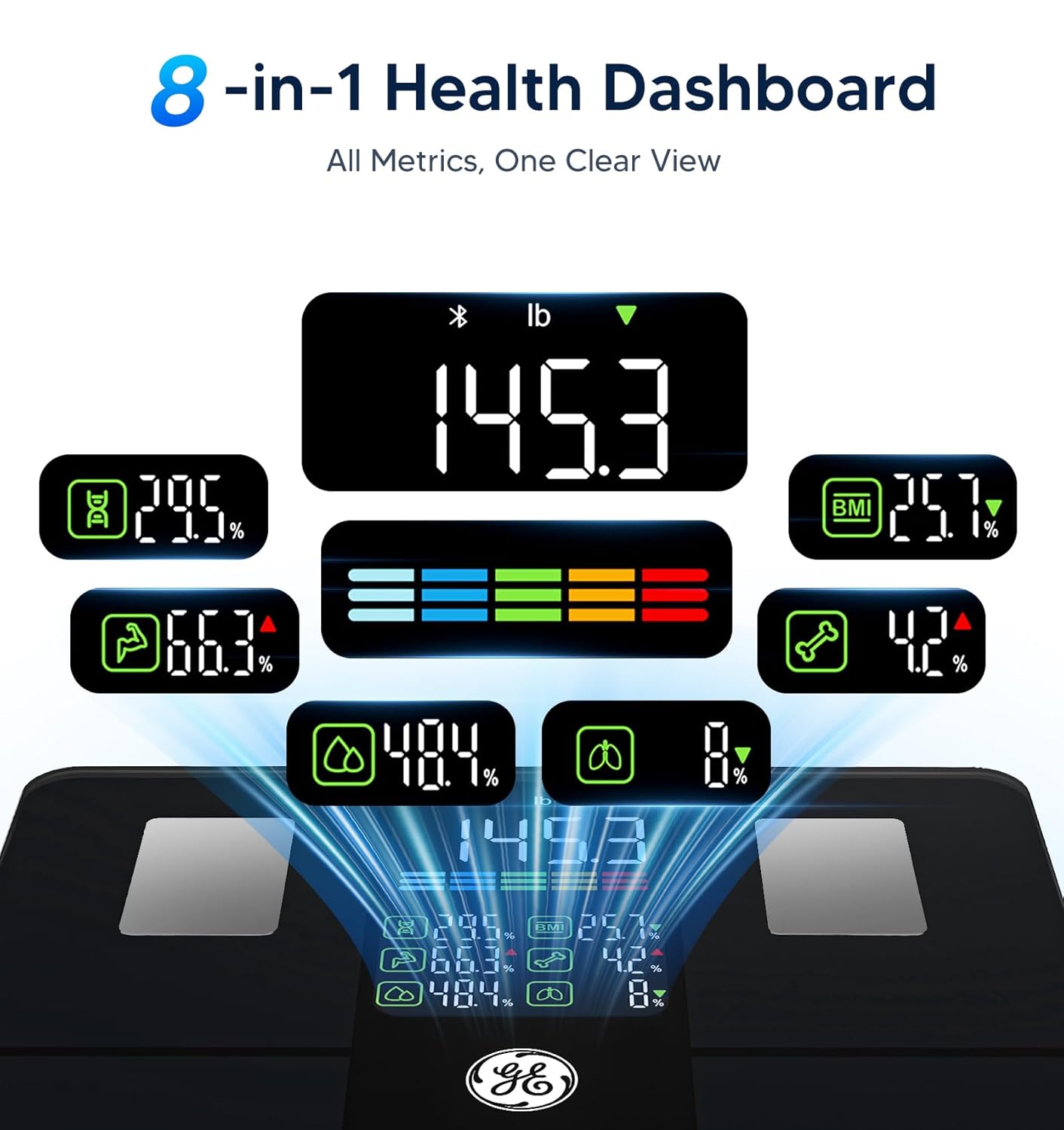 GE Smart Scale for Body Weight: Body Fat Scales Bathroom with BMI Muscle Mass 14 Body Composition Metrics with Large Display Accurate Bluetooth Weighing Machine with App 400 lbs