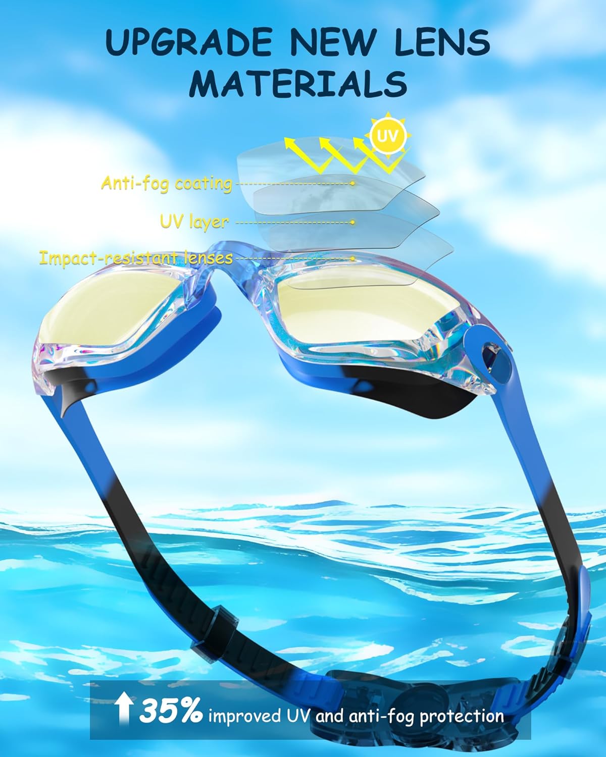 Kids Swim Goggles, Swimming Goggles for Kids Toddlers 3-14 with Swim Cap, Nose Clip, Nose Bridge, Ear Plugs