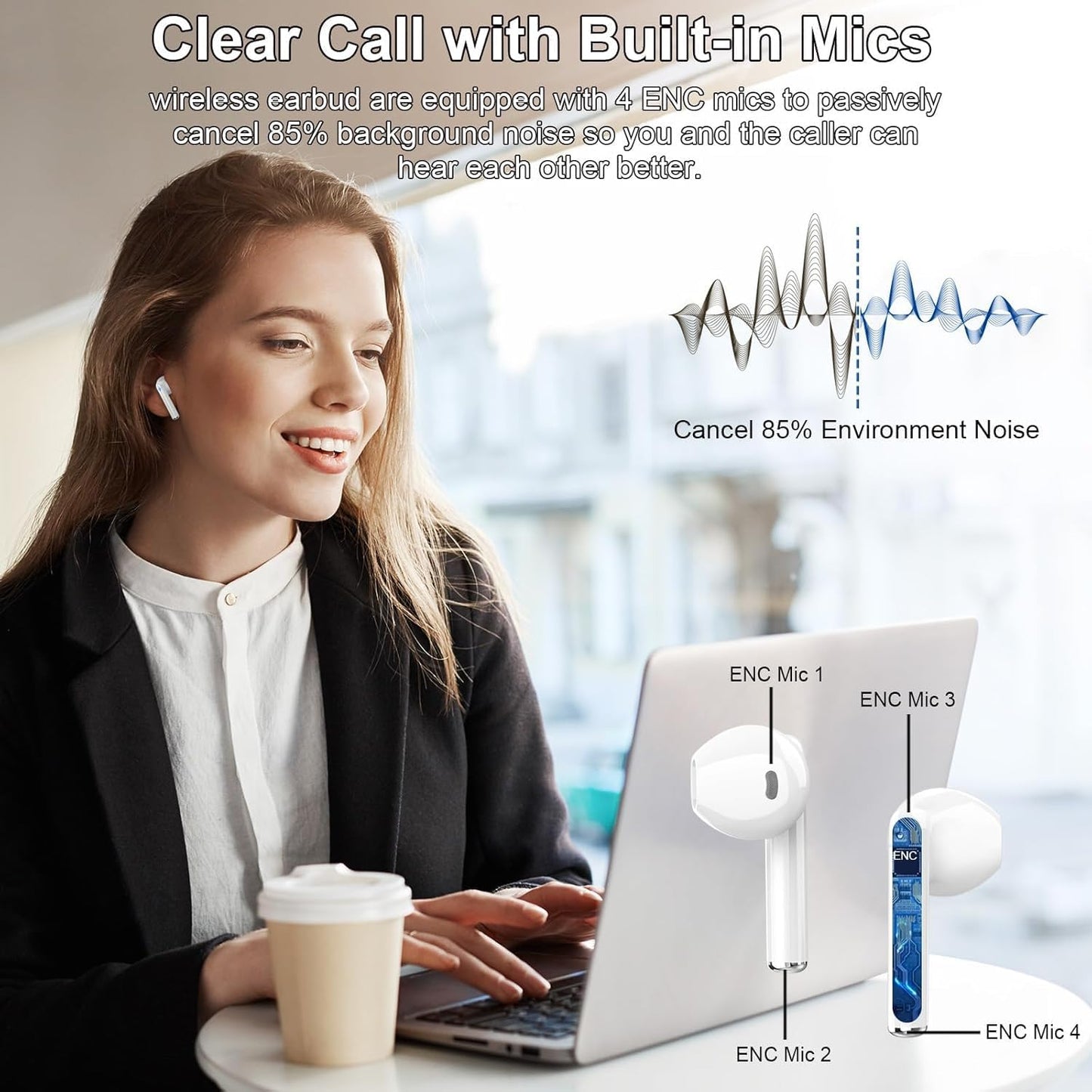 Wireless Earbuds, 2025 Bluetooth 5.3 Headphones HiFi Stereo Ear buds with ENC Noise Cancelling Mics, 40H Bluetooth Earbuds with Dual LED Display, IP7 Waterproof in Ear Earphones for Android iOS, White