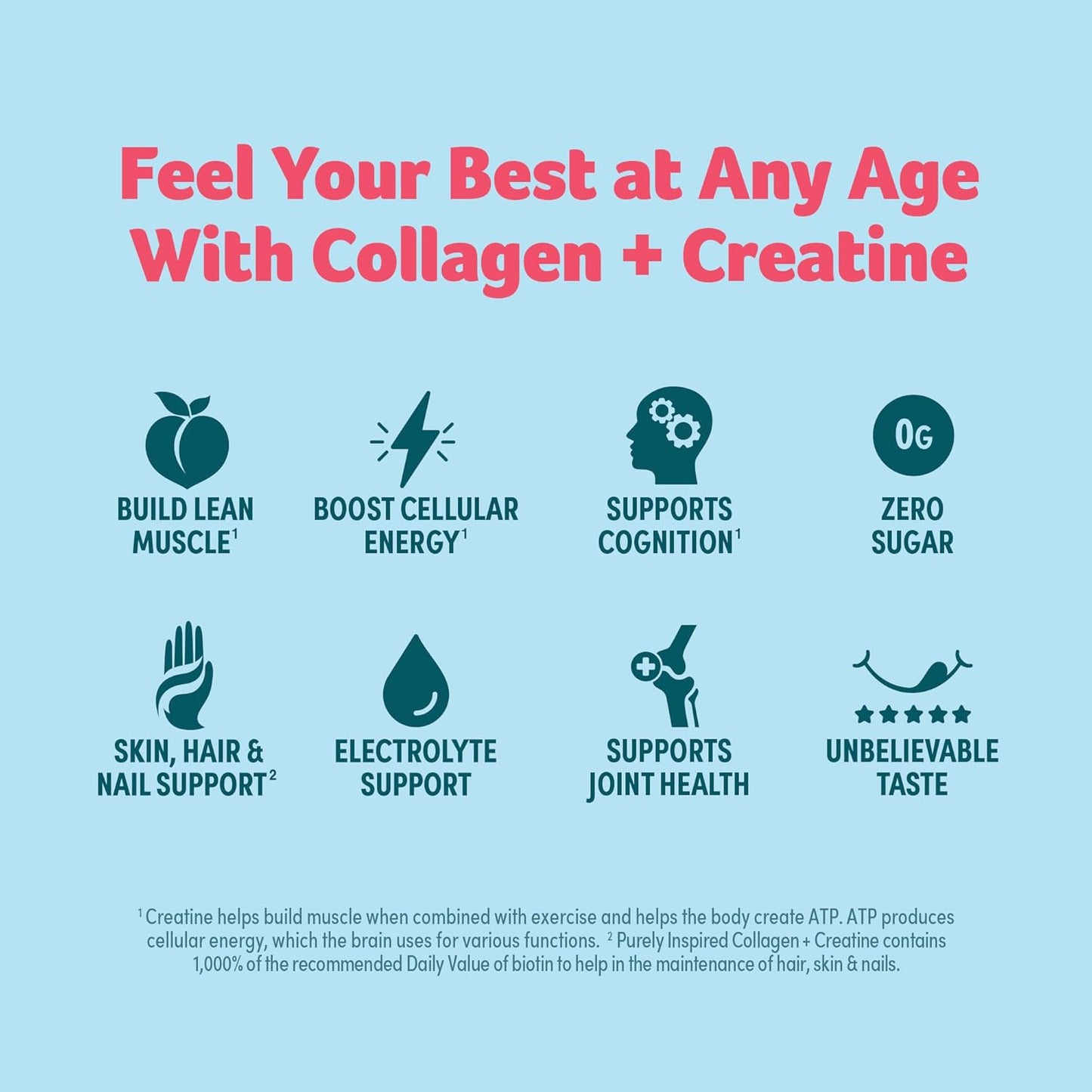 Purely Inspired Collagen and Creatine Powder, Watermelon Strawberry - 10g Collagen & 3g Creatine Builds Lean Muscle - Flavored Drink Mix with Key Electrolytes - Gluten-Free & Zero Sugar