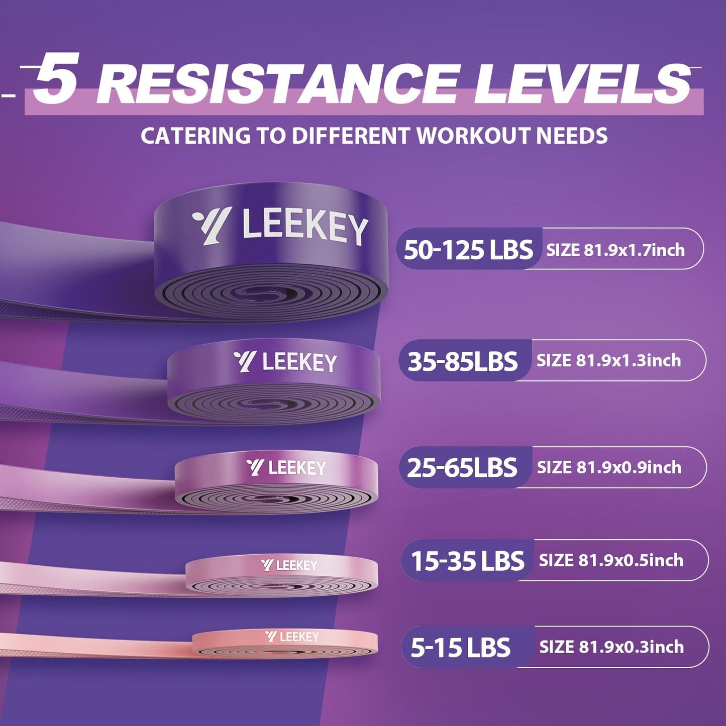 LEEKEY Resistance Bands Set for Pull-Up Assistance & Full-Body Training, Multi-Level Exercise Bands with Bag for Home Workouts, Physical Therapy, Strength Training (Men/Women)